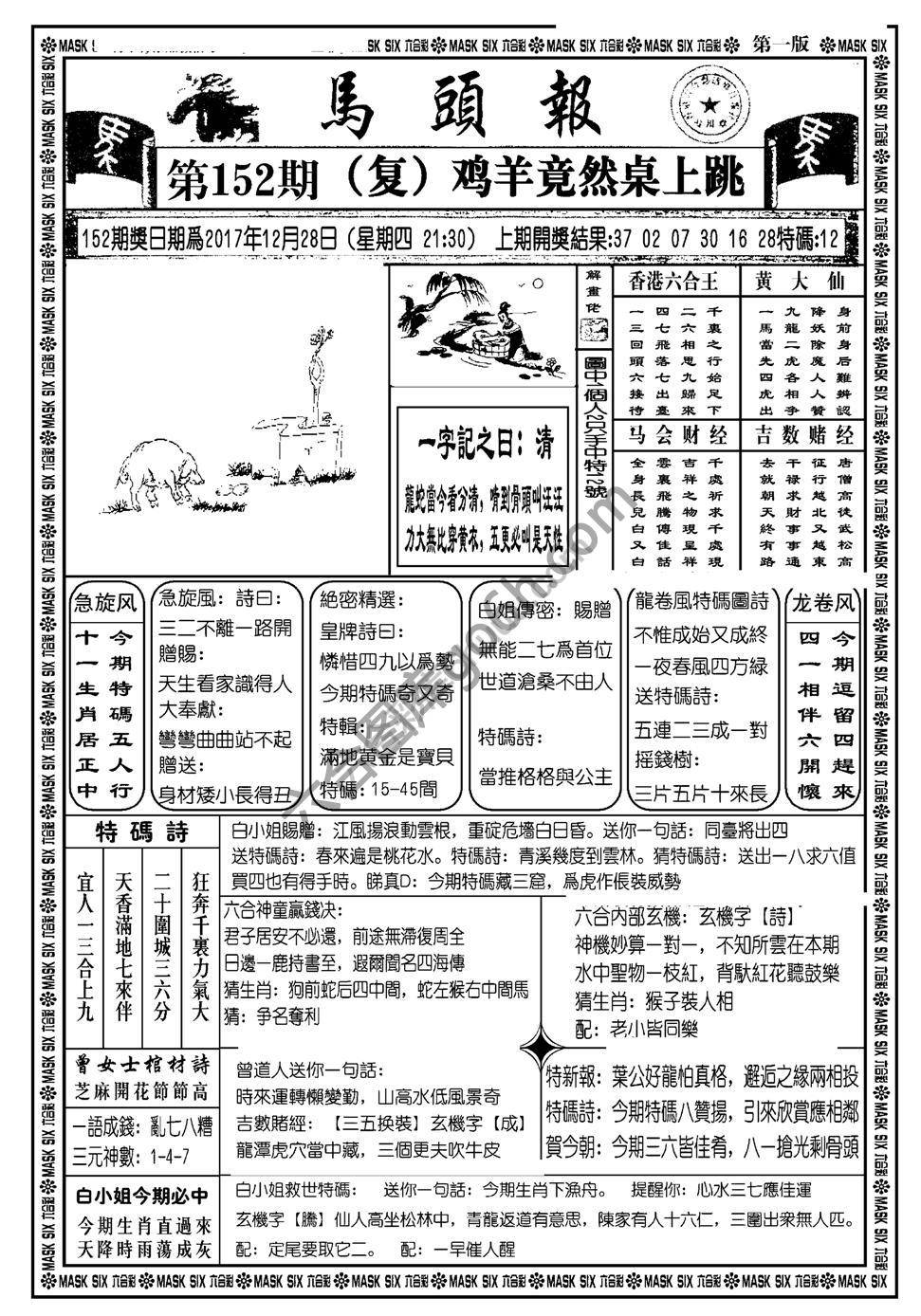 马头报