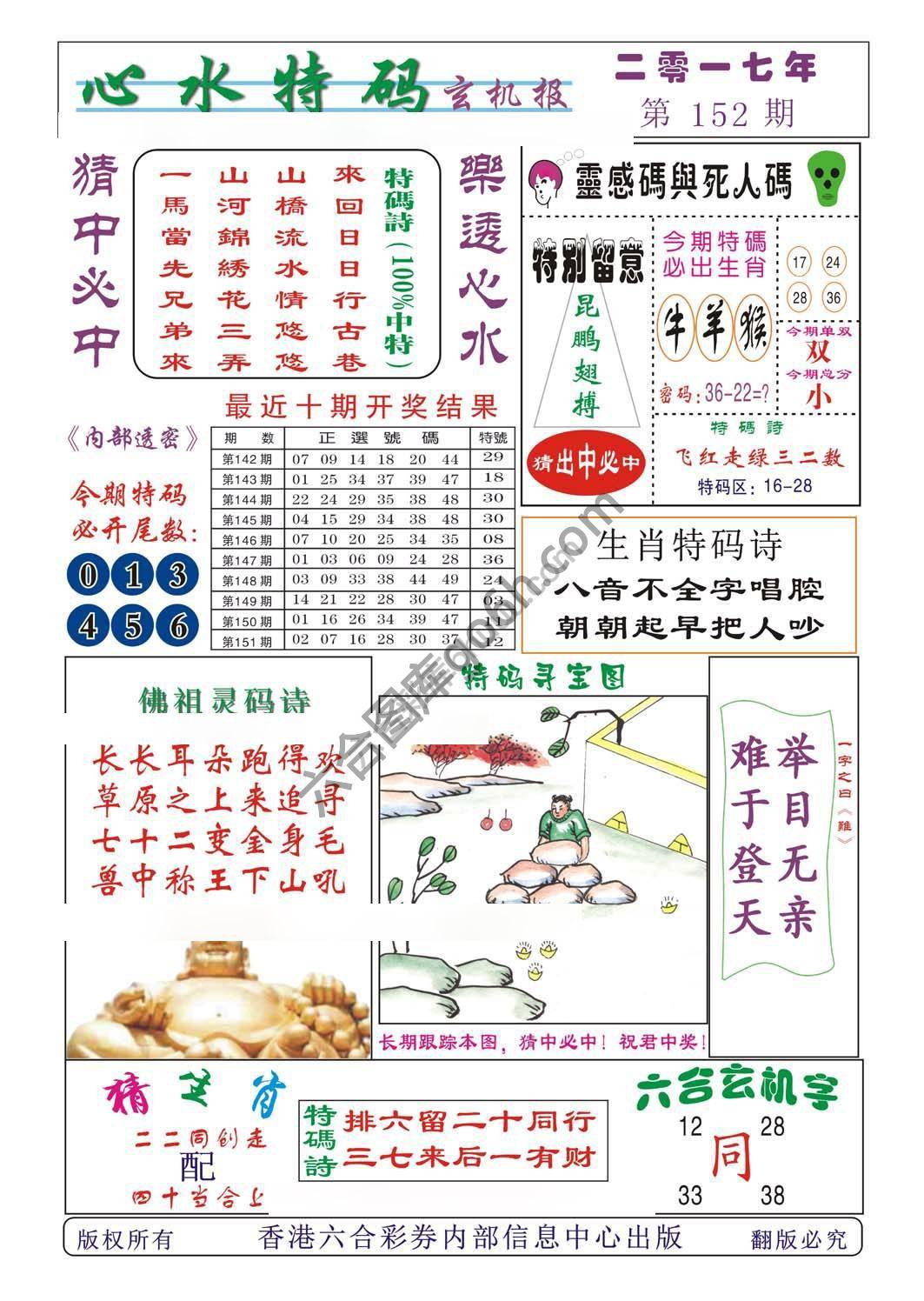 心水特码