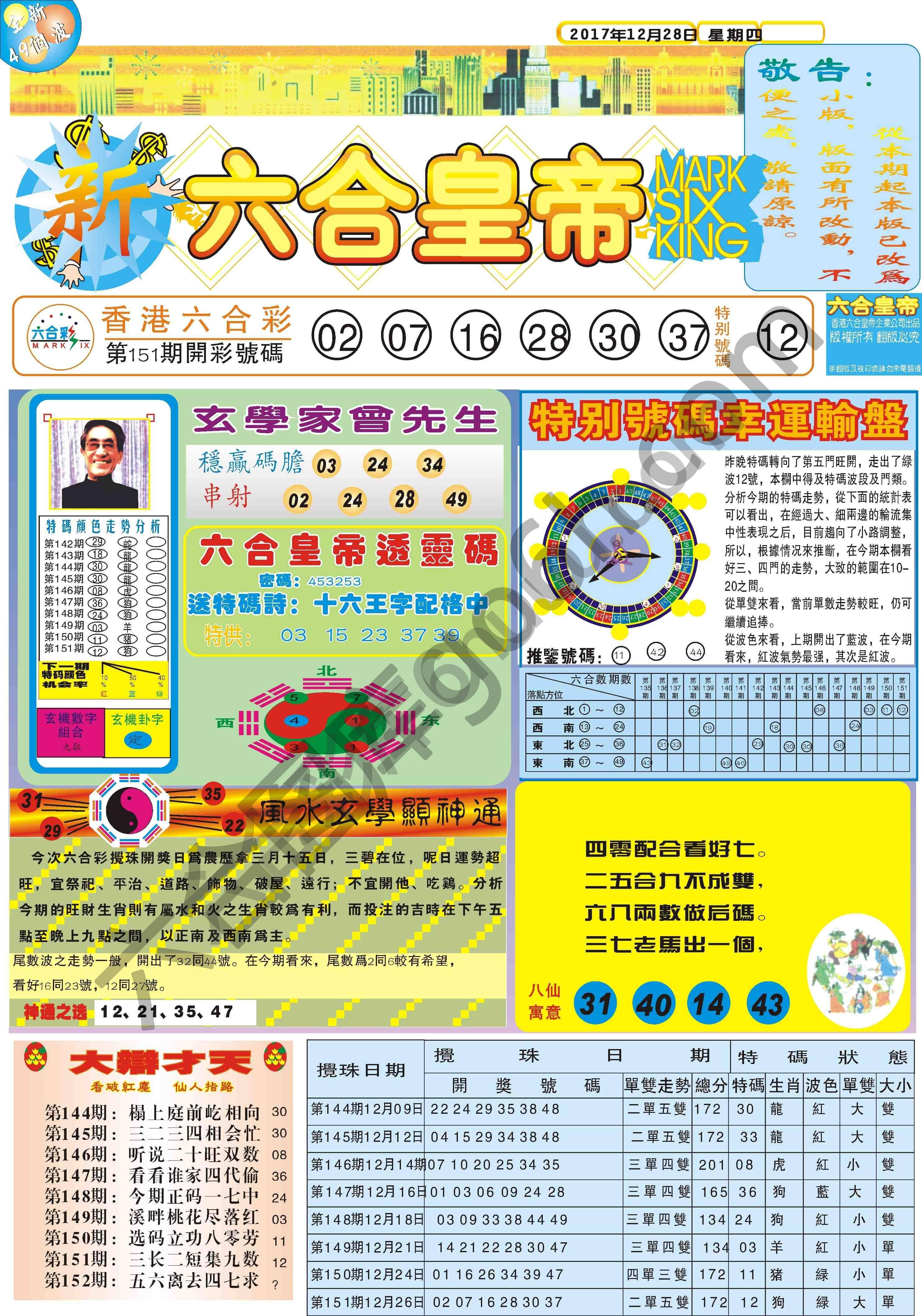 新六合皇帝
