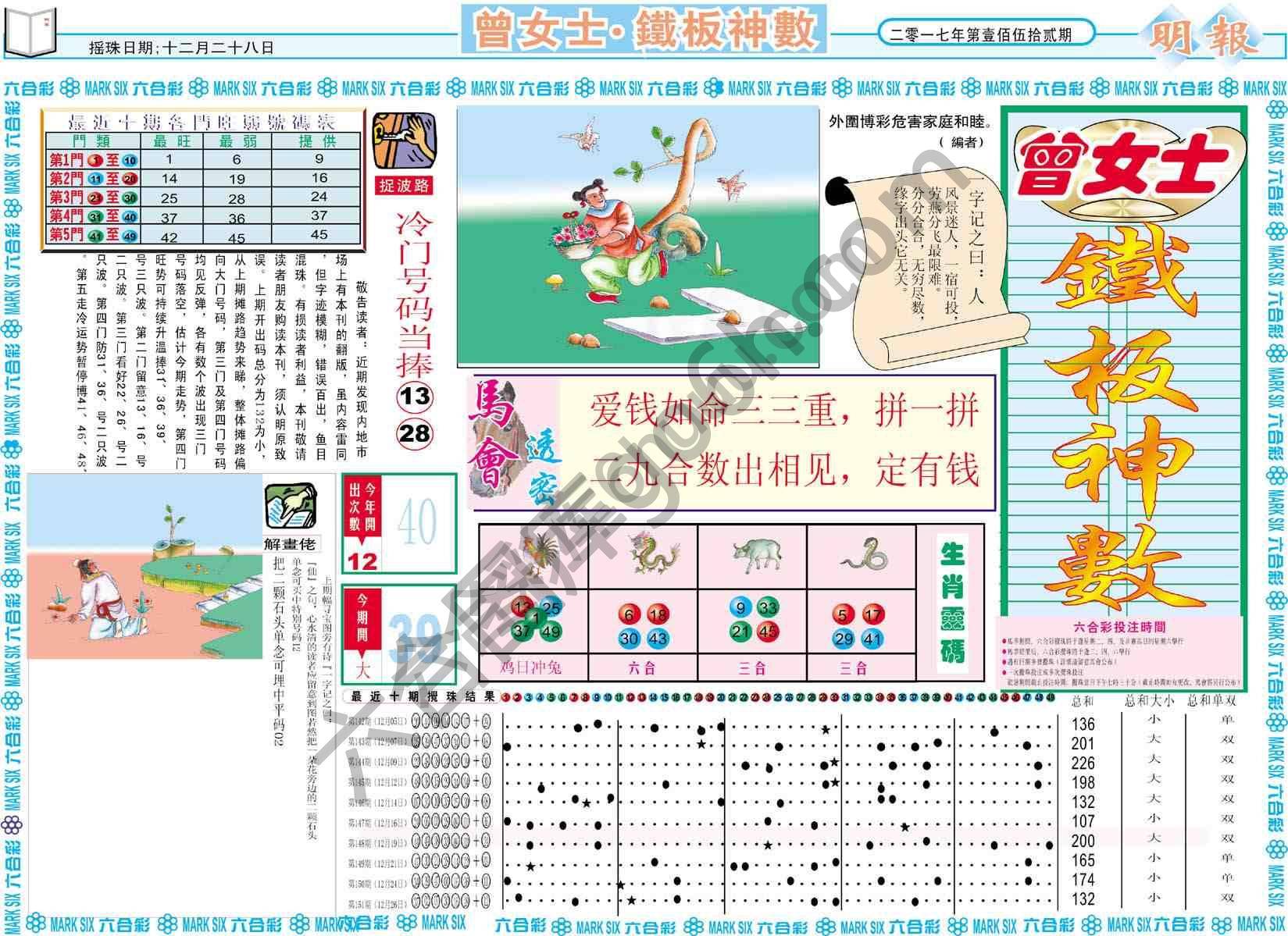 曾女士铁板神数