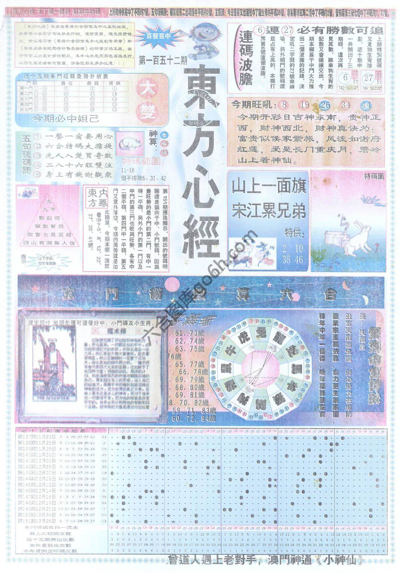 东方心经