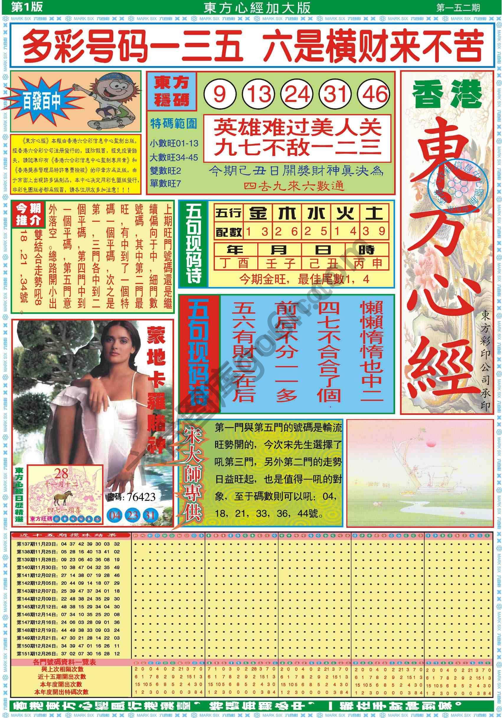 东方心经加大版