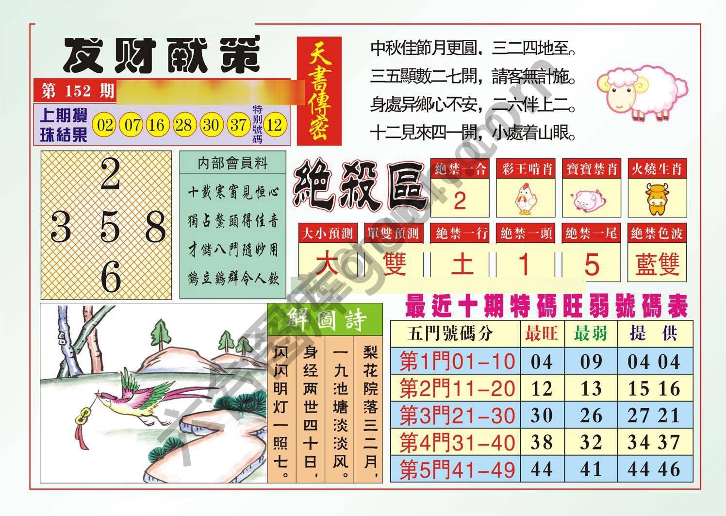 发财献策