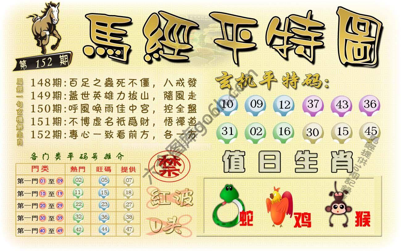 马经平特图