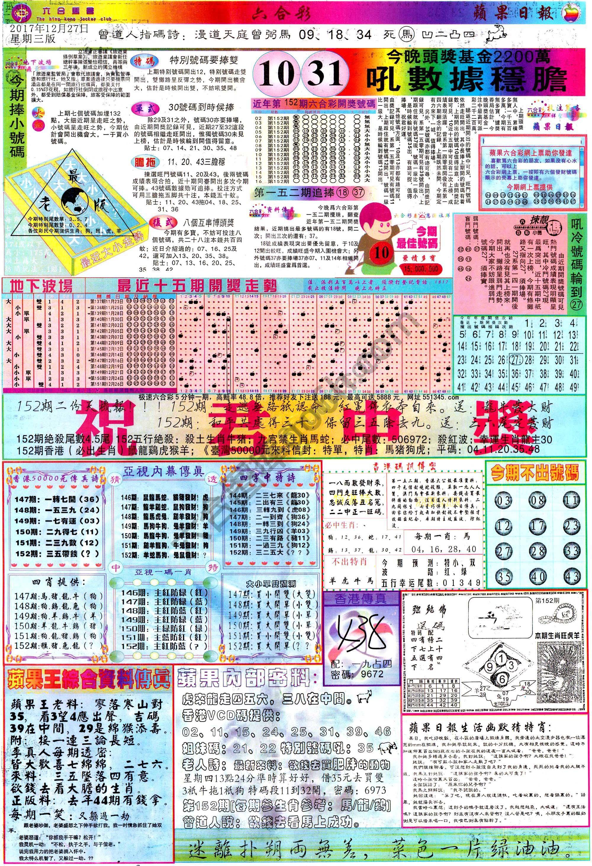 苹果日报