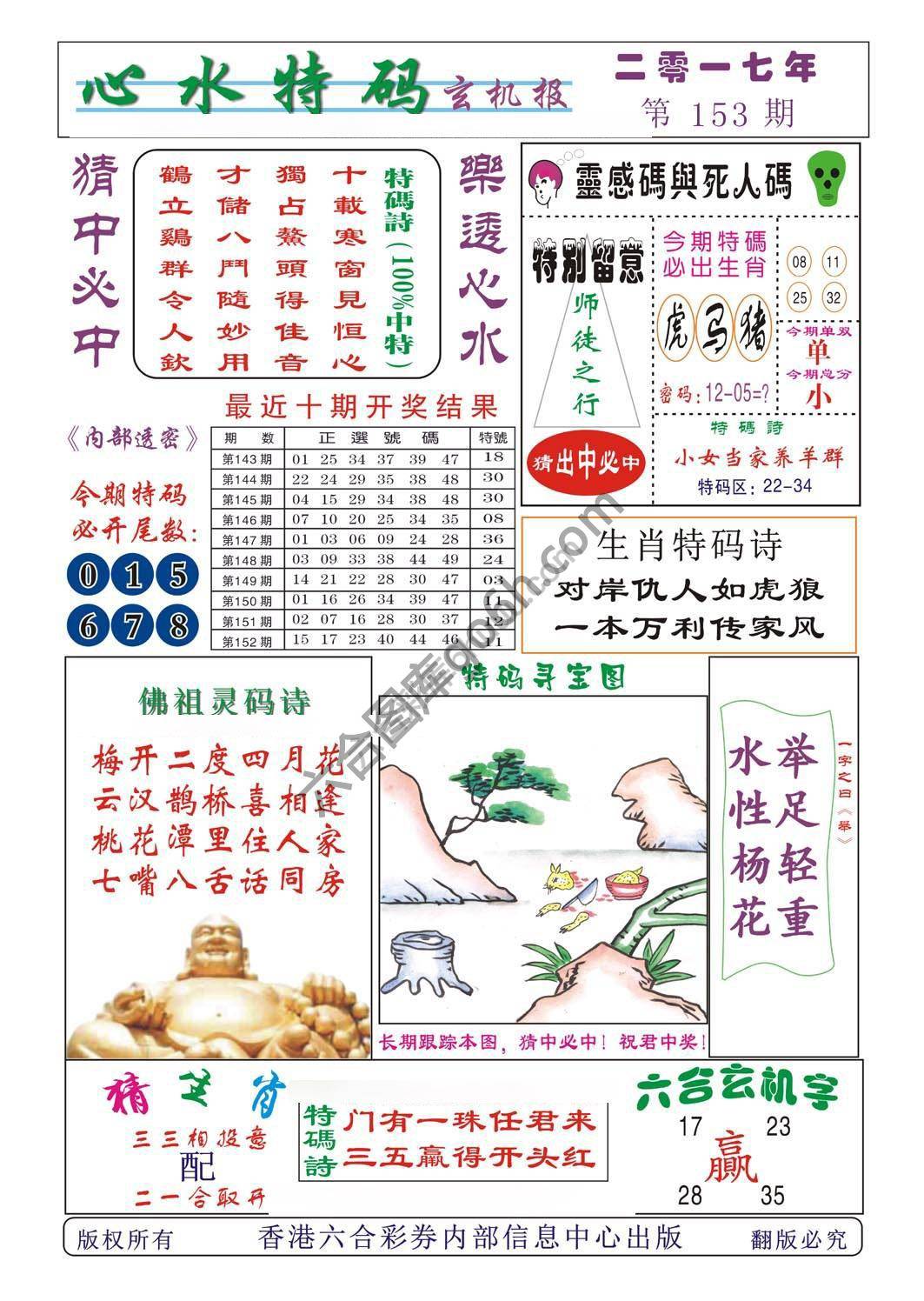 心水特码