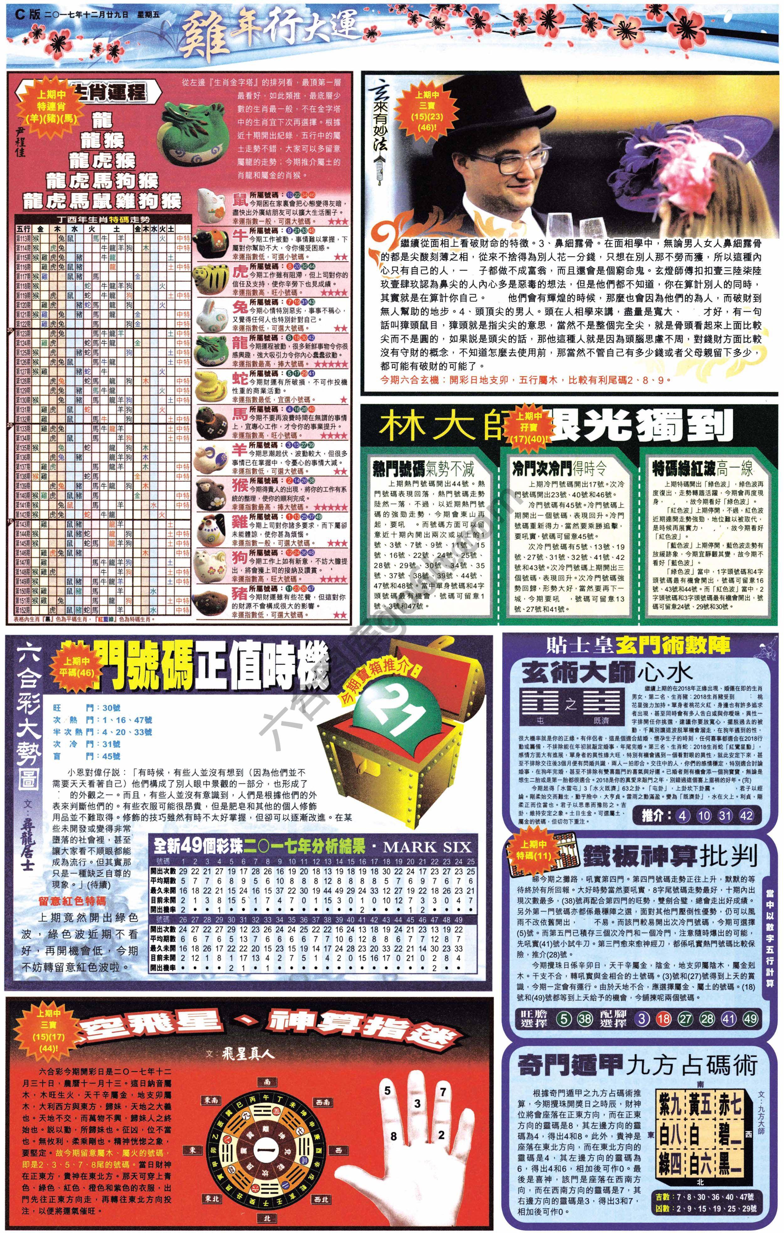 大版贴士皇