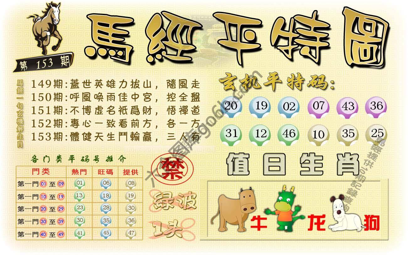 马经平特图