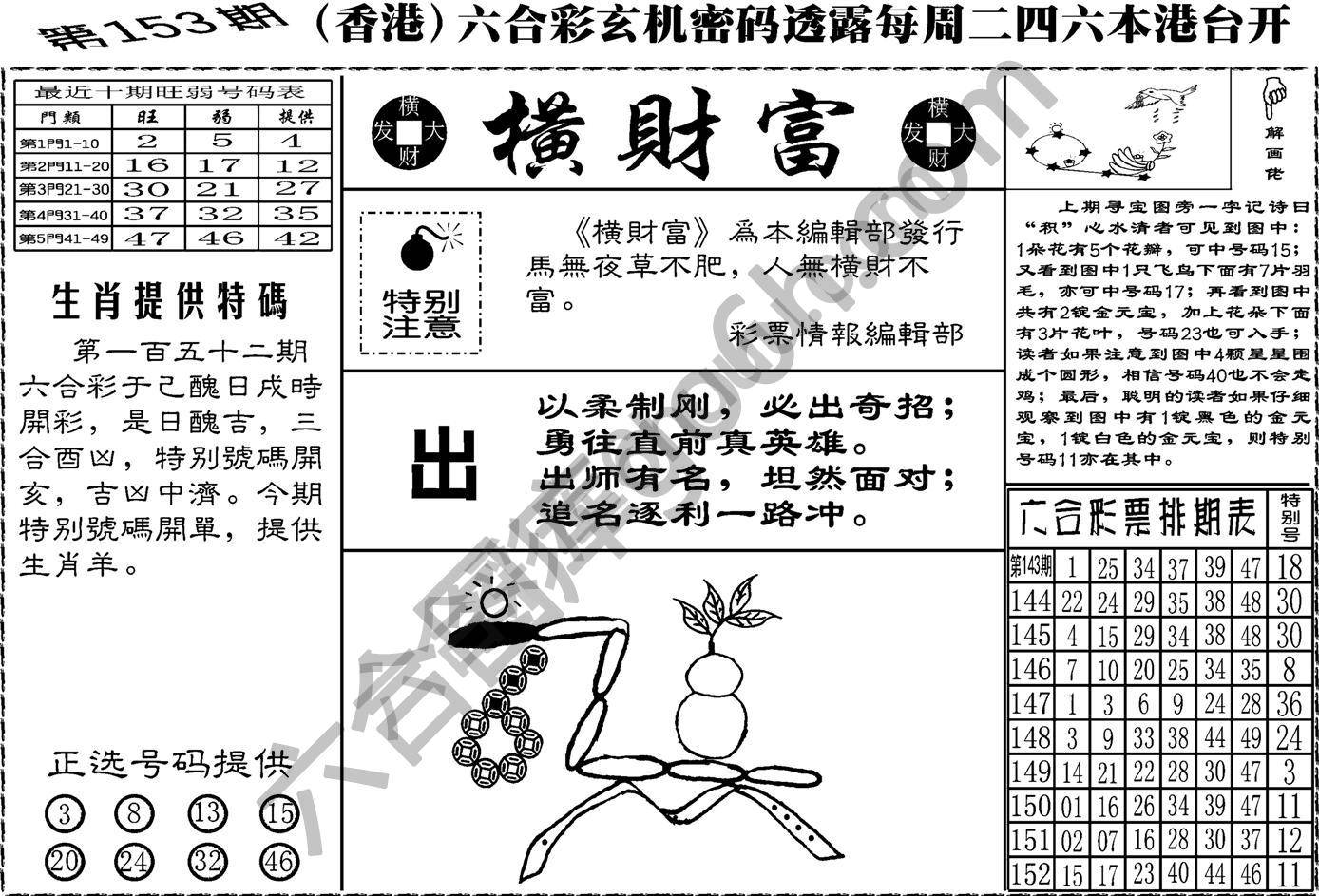 横财富