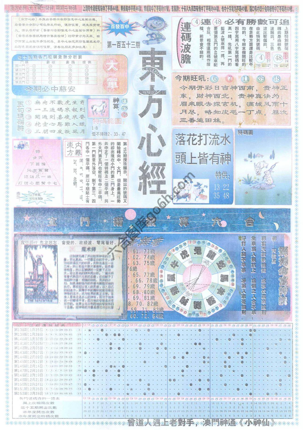 东方心经