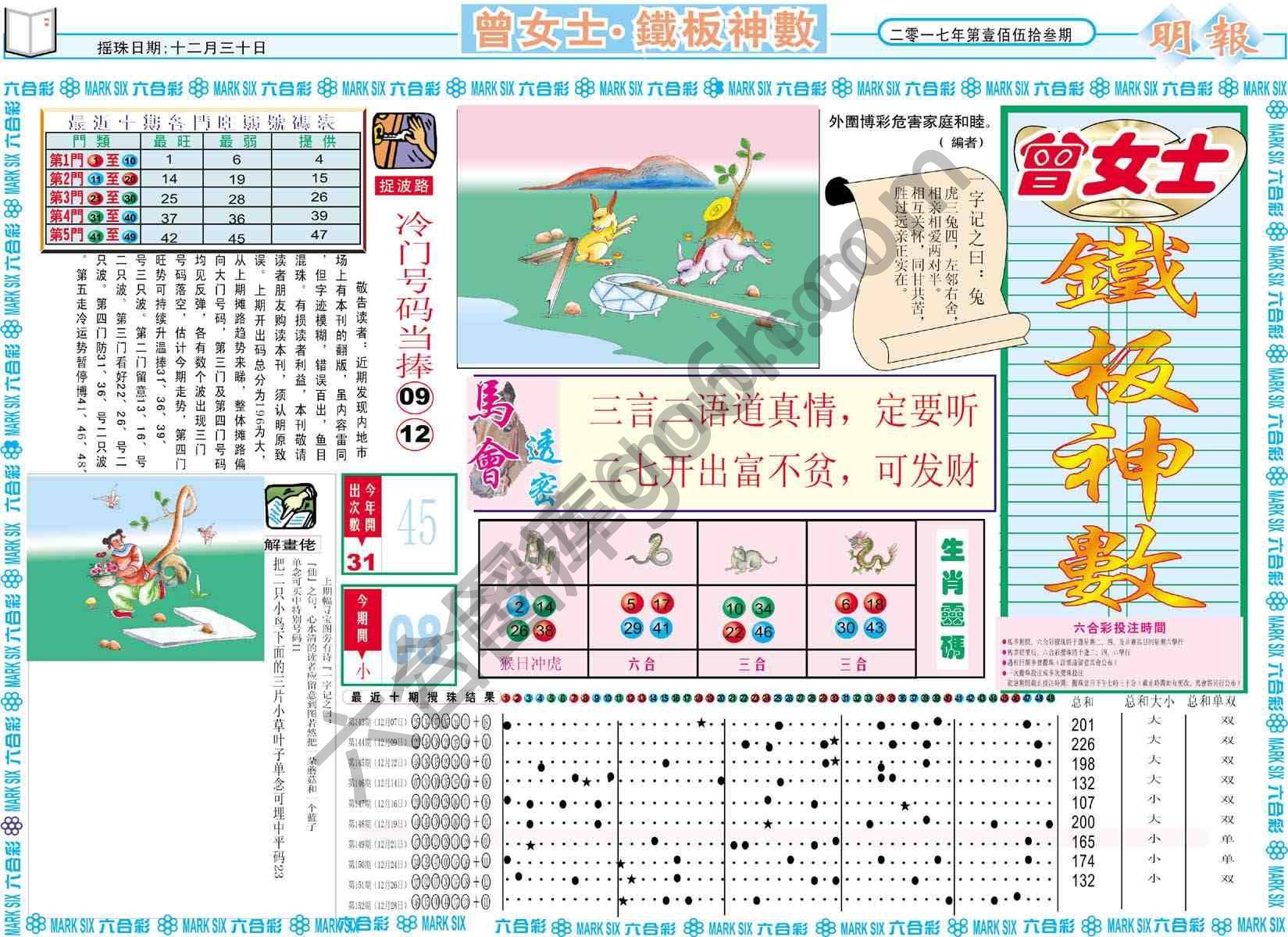 曾女士铁板神数