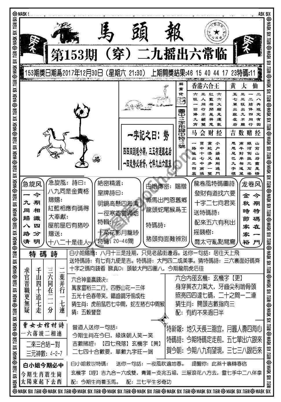 马头报