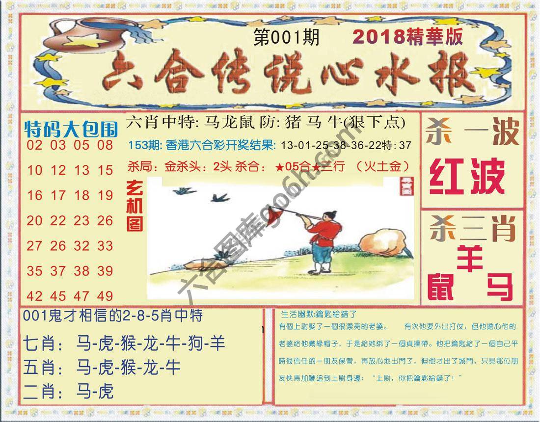 六合传说心水报