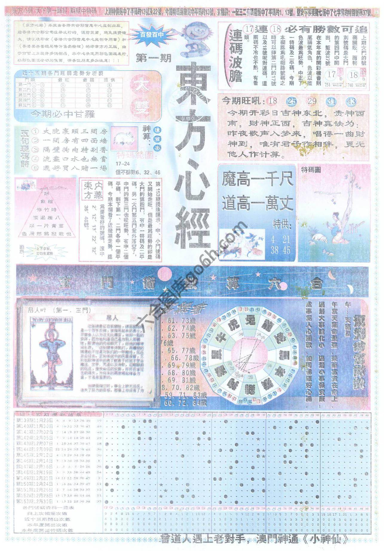 东方心经
