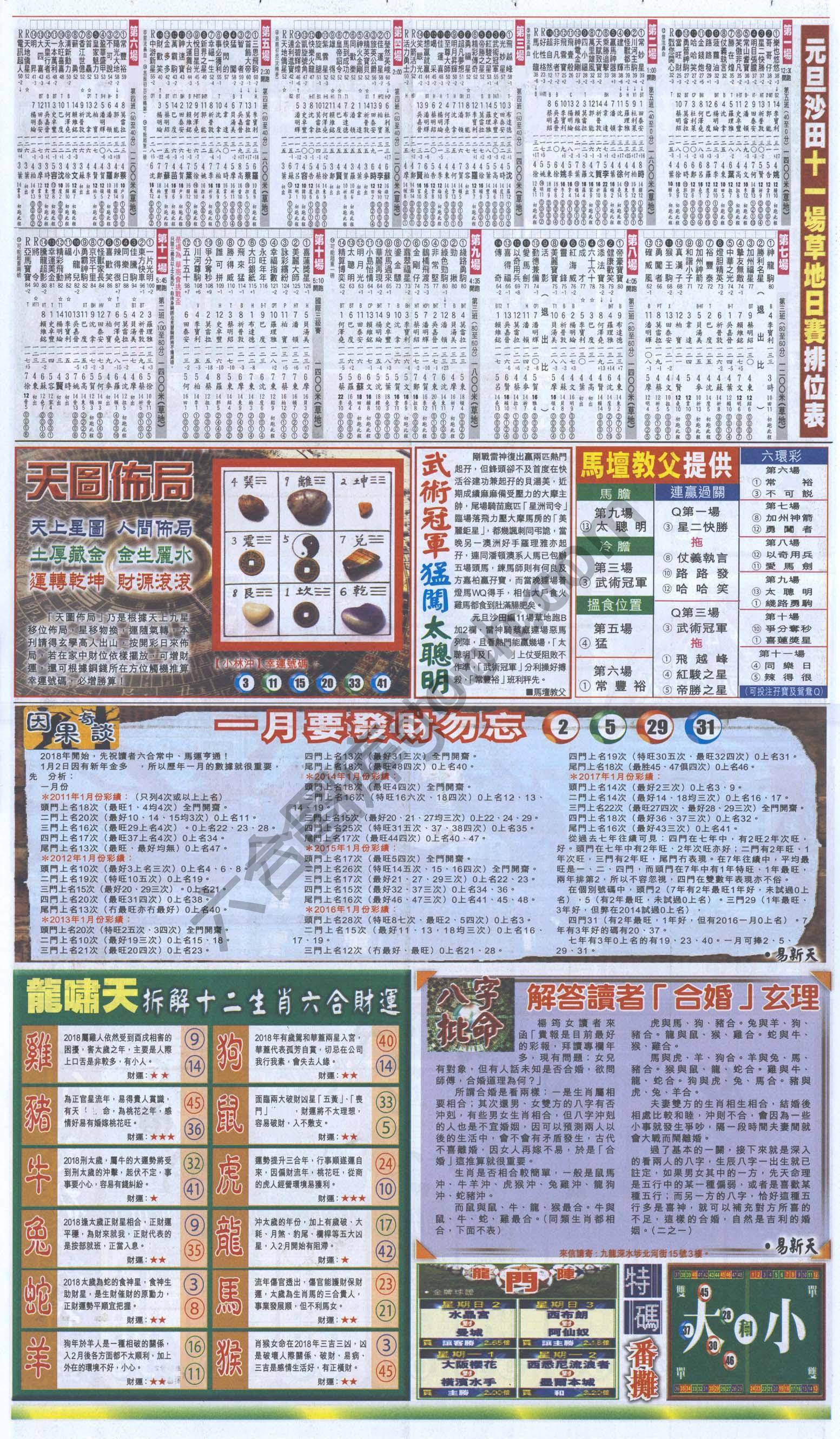 跑狗图