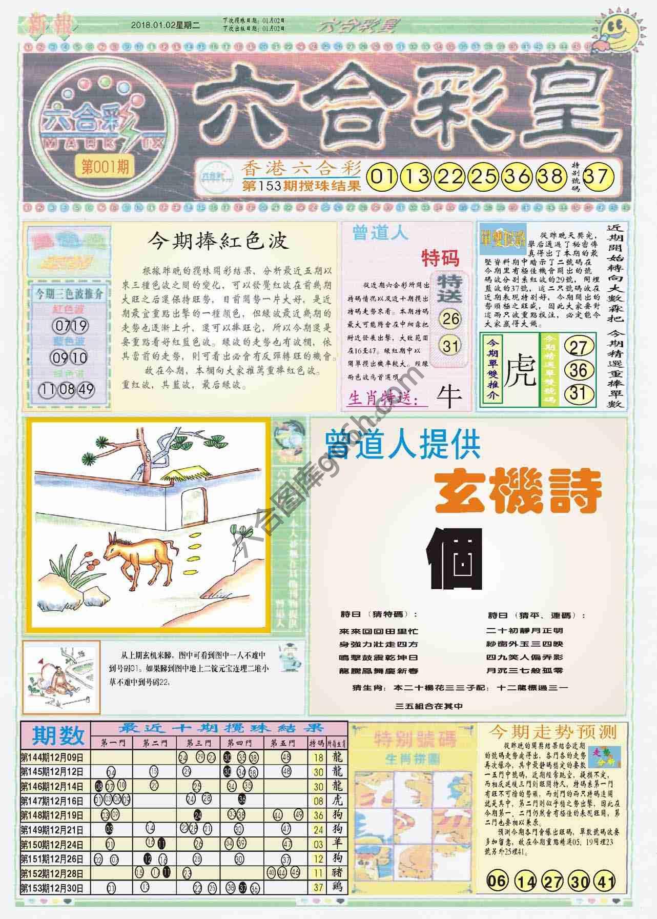 六合彩皇