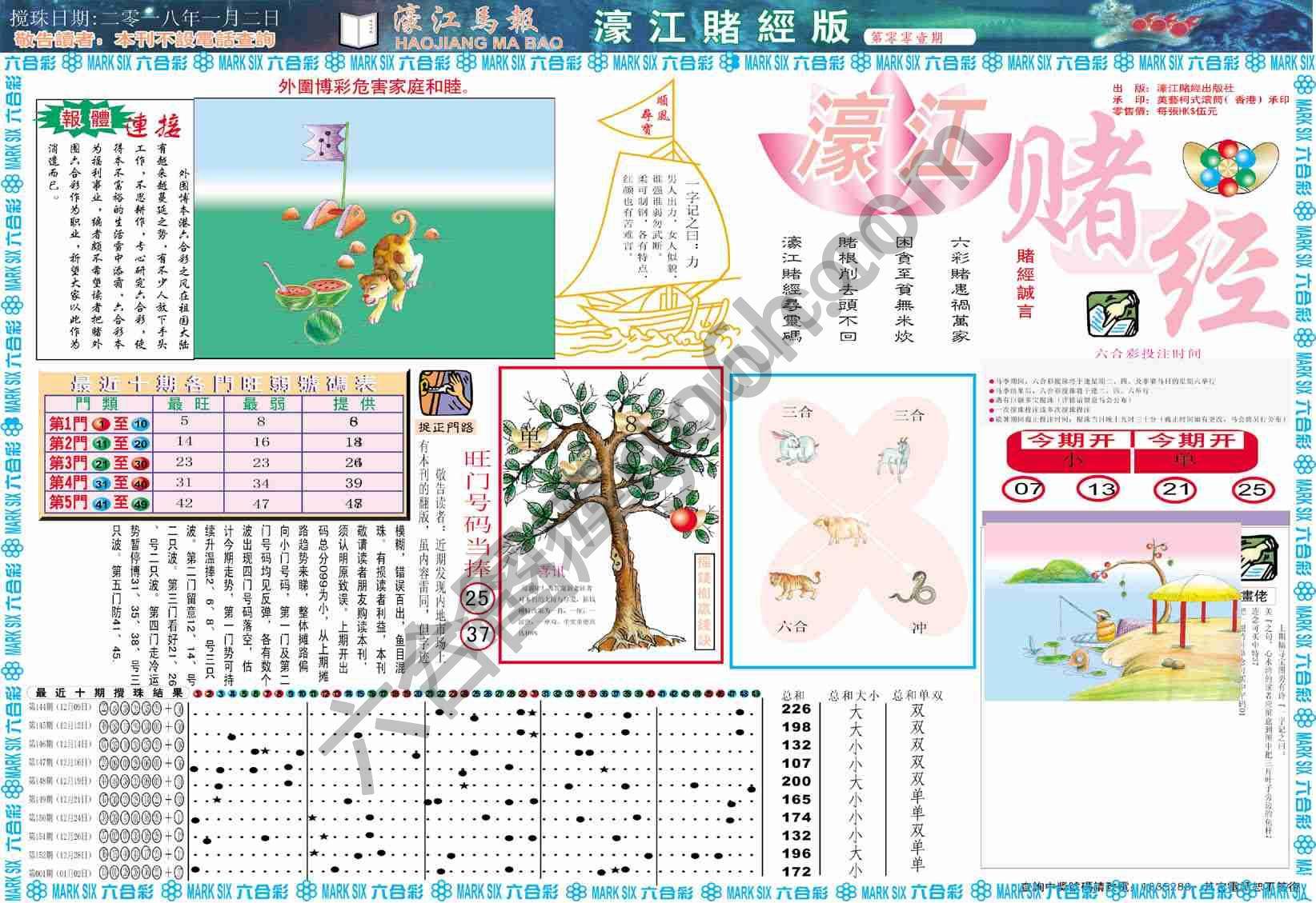 濠江赌经