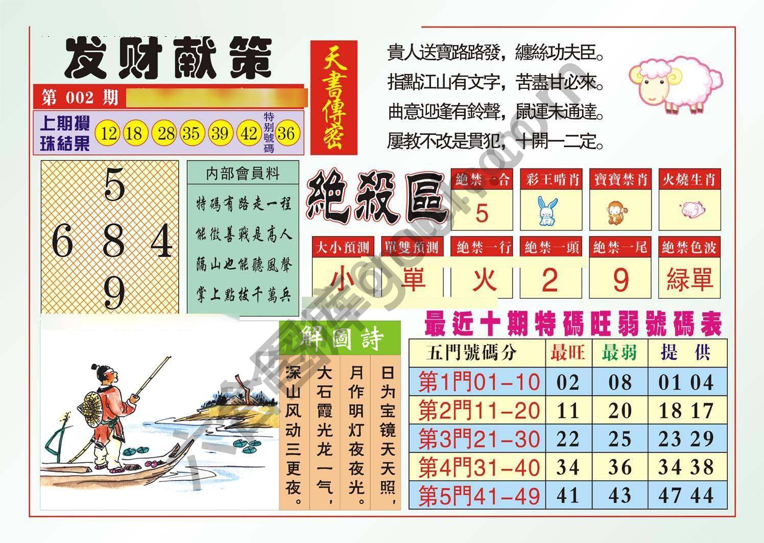 发财献策