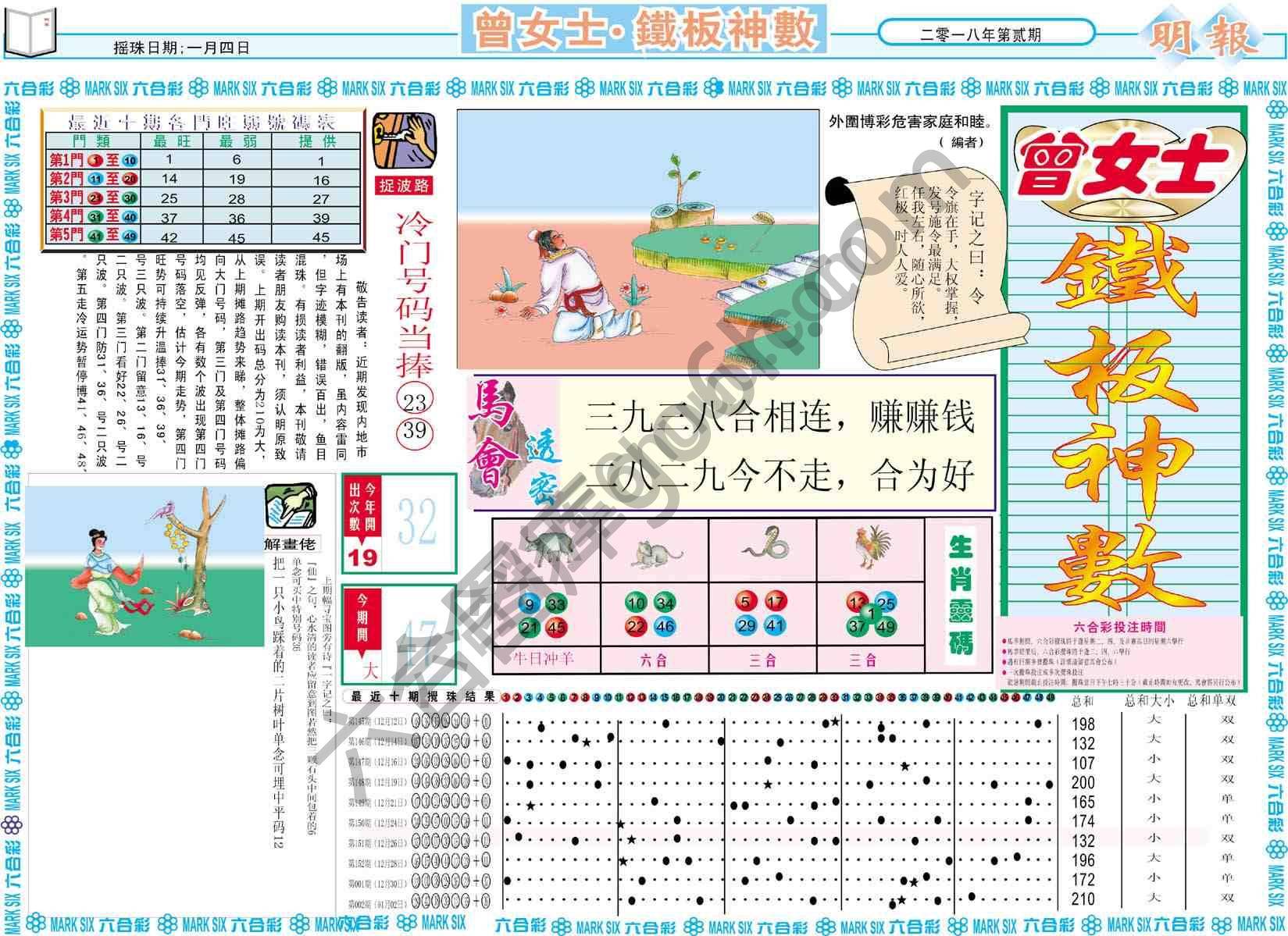 曾女士铁板神数