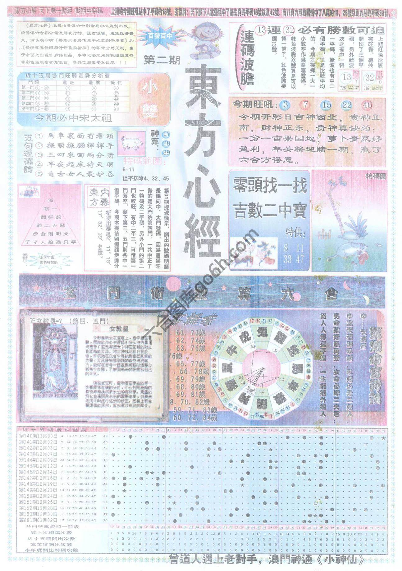 东方心经