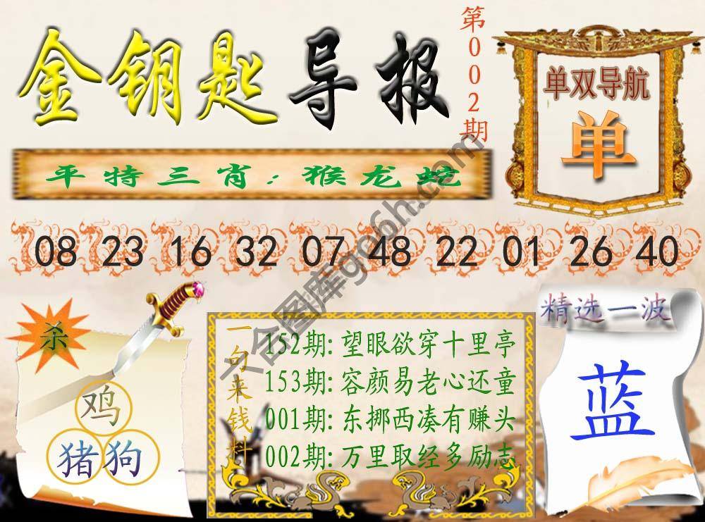 金钥匙导报