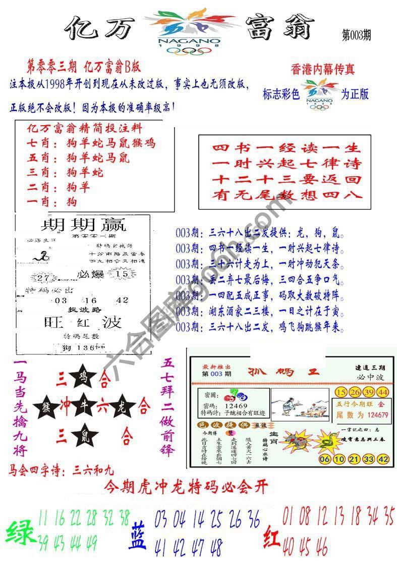 亿万富翁