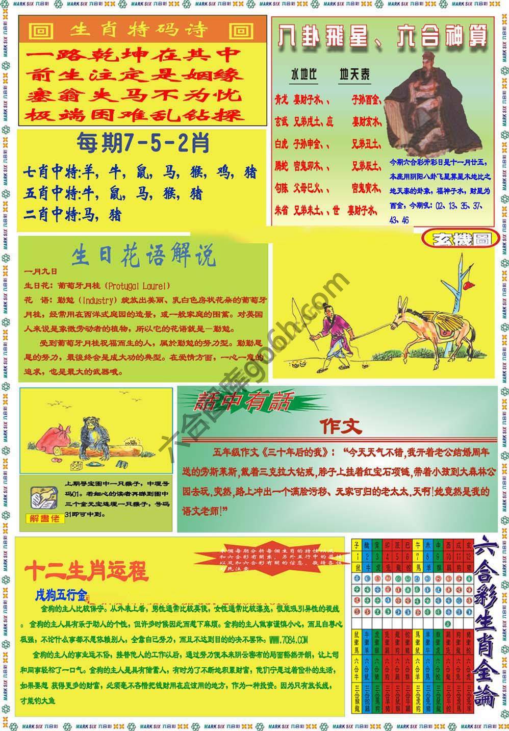 马经