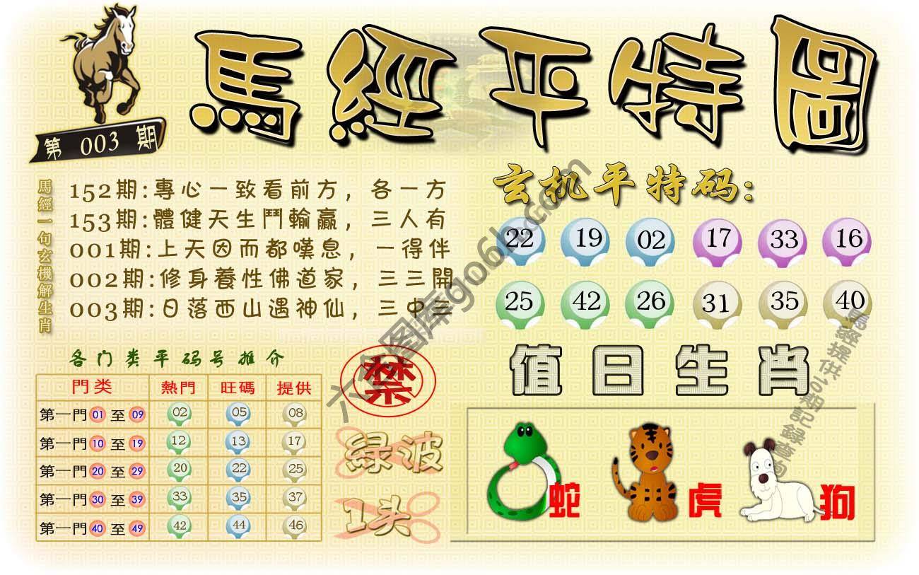 马经平特图