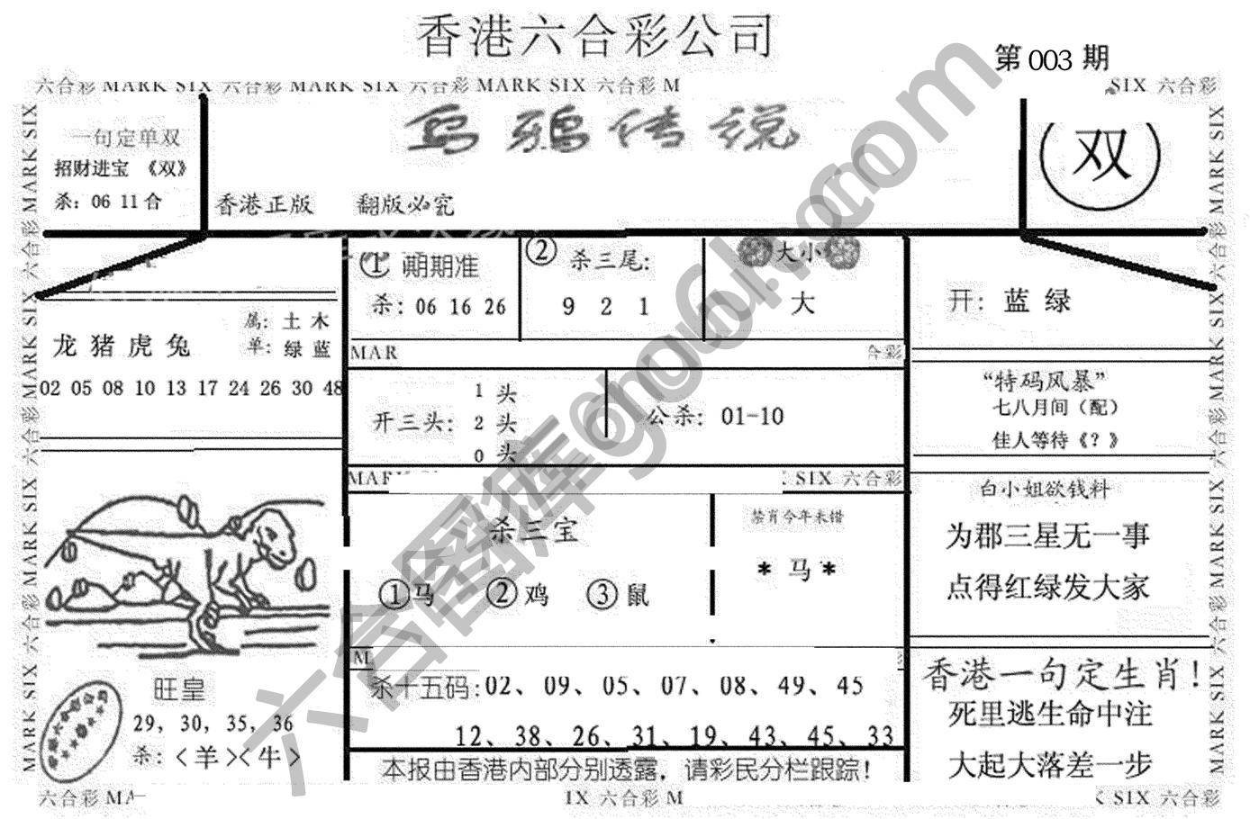 乌鸦传说