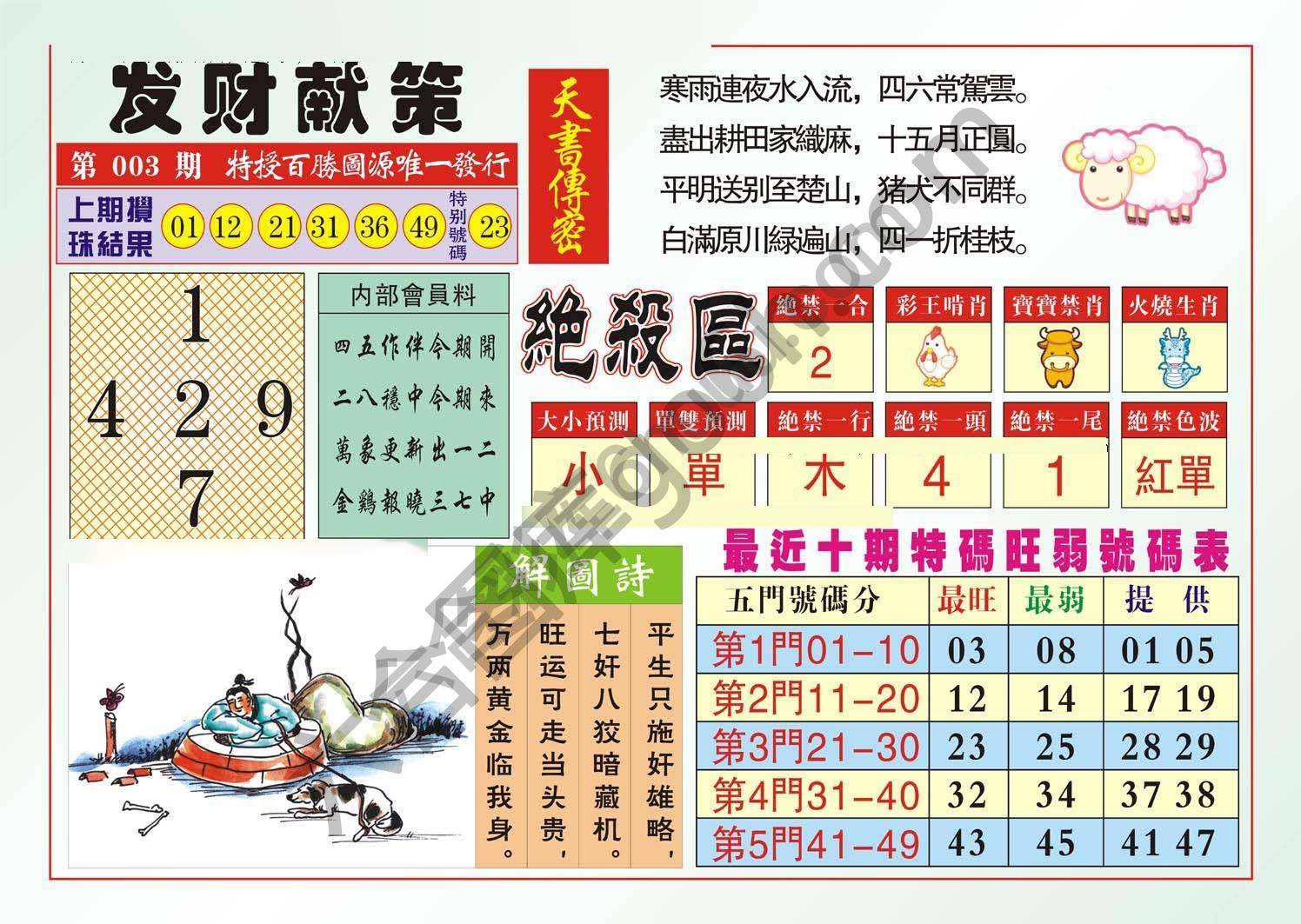 发财献策