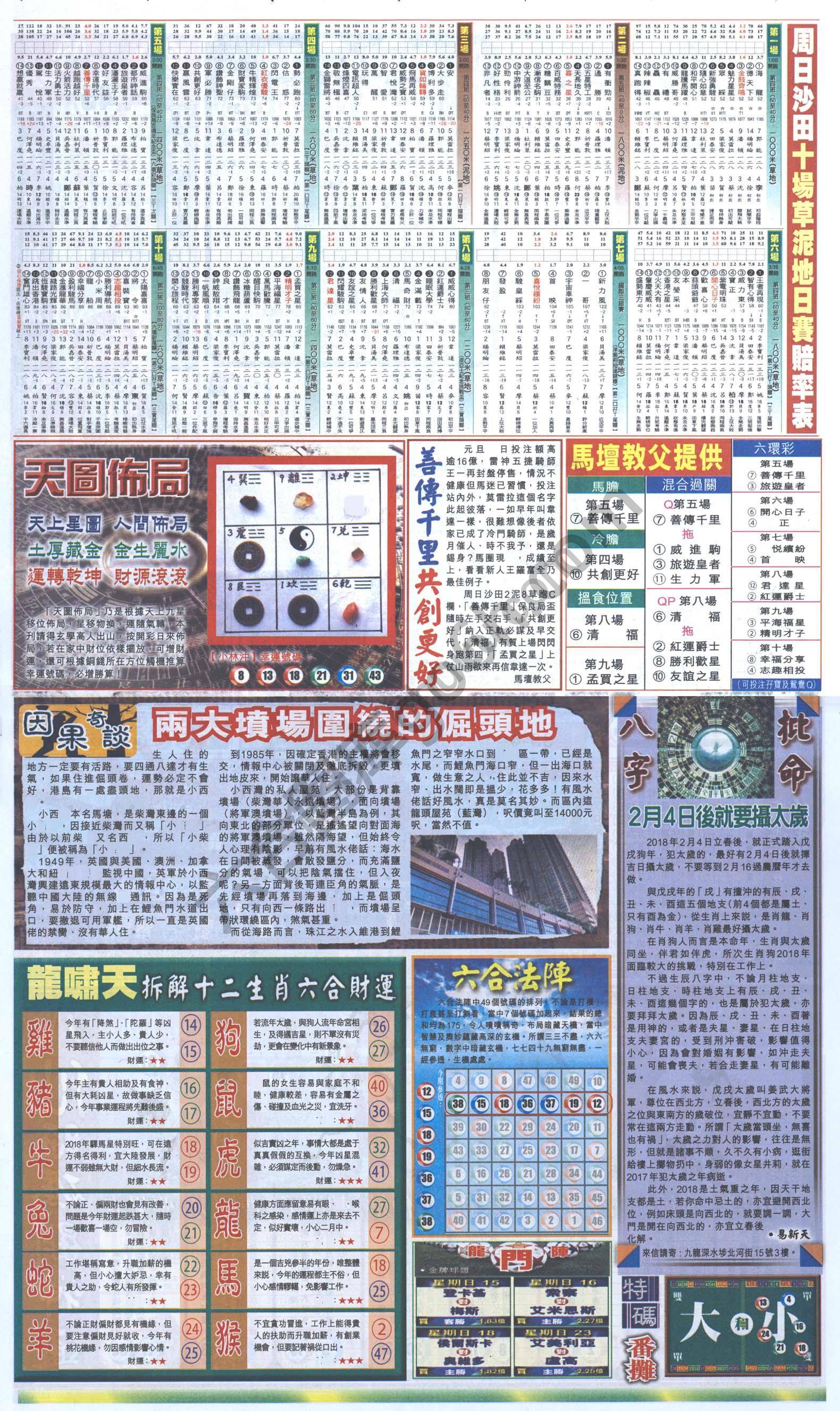 跑狗图