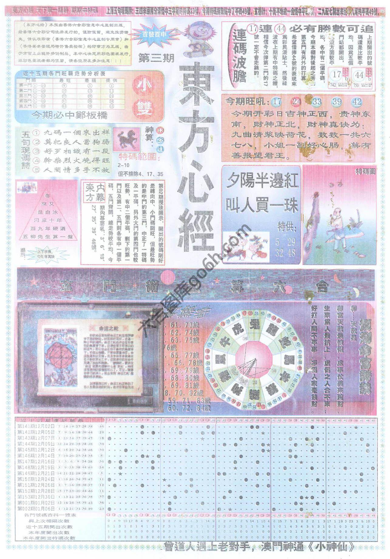 东方心经