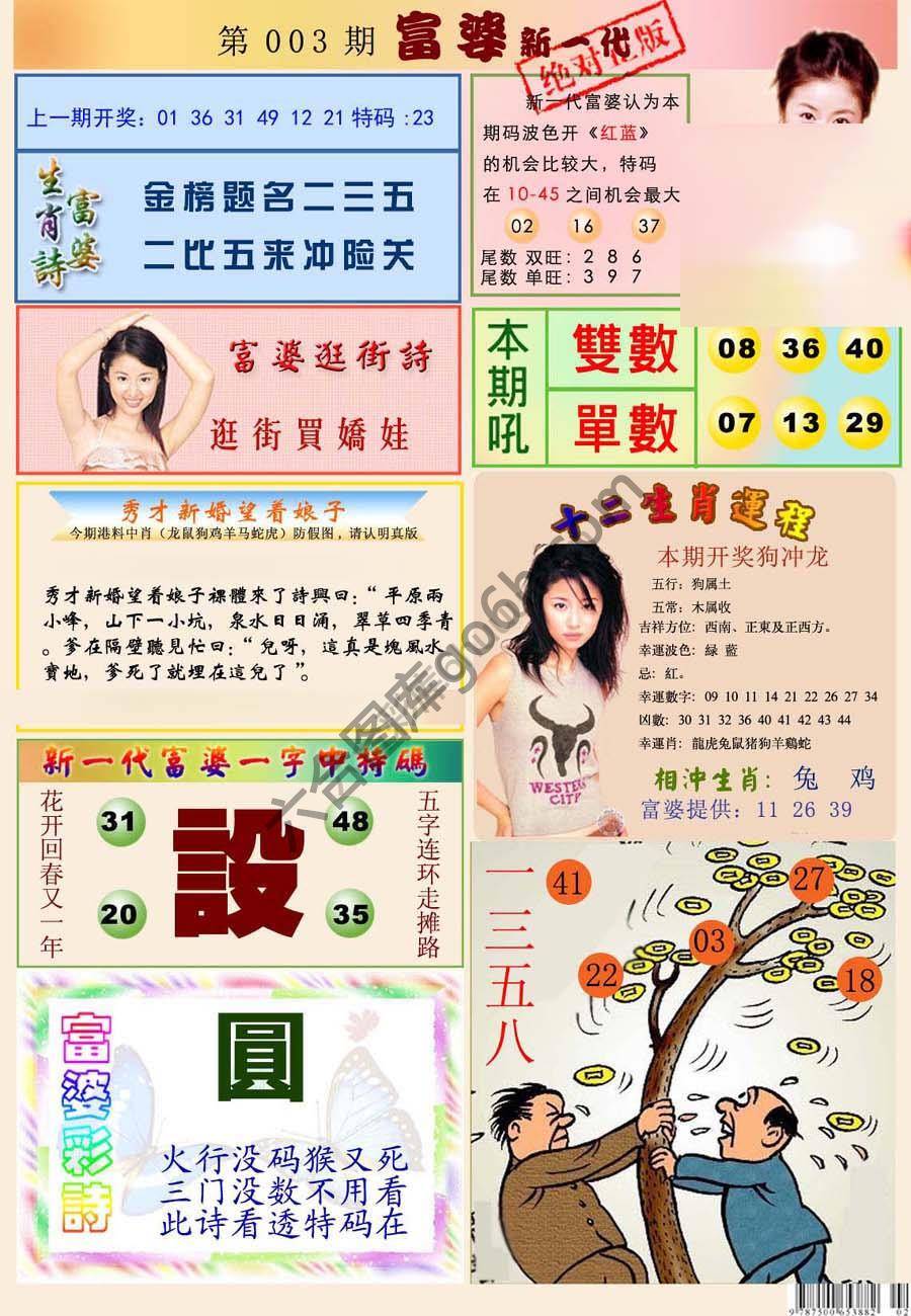 当天报