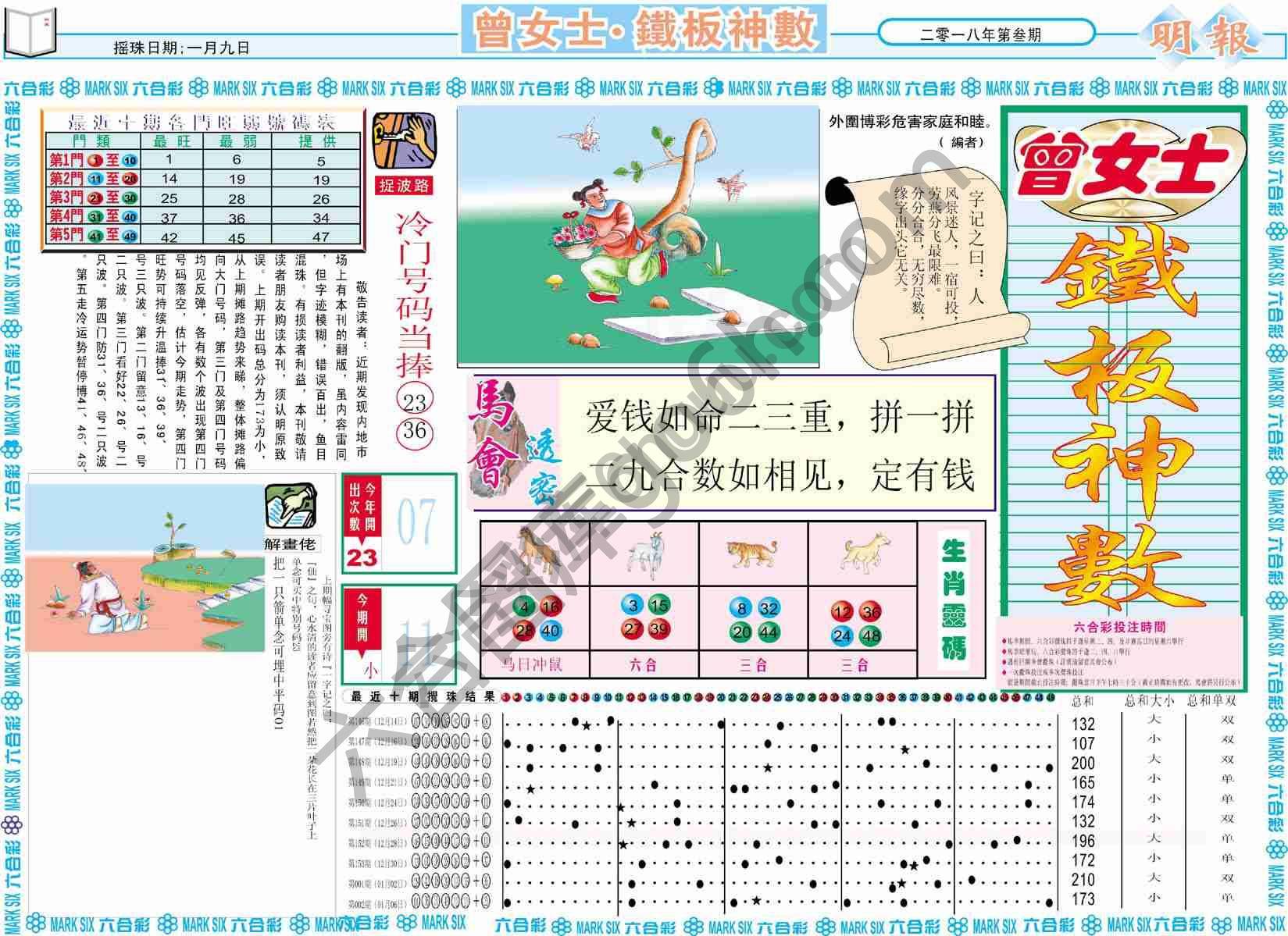 曾女士铁板神数