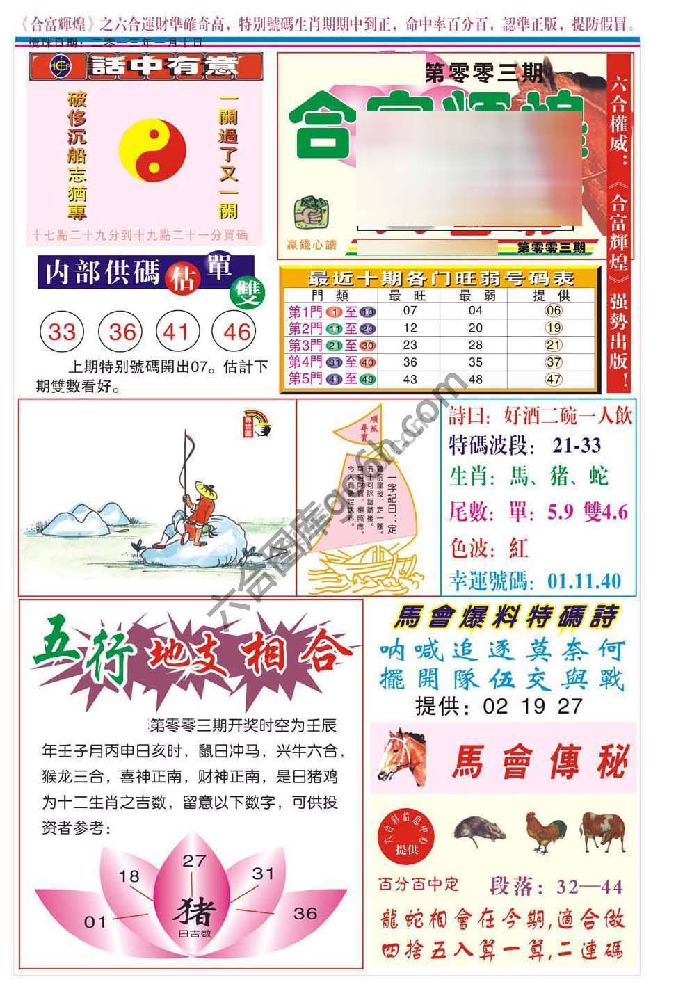 合富辉煌