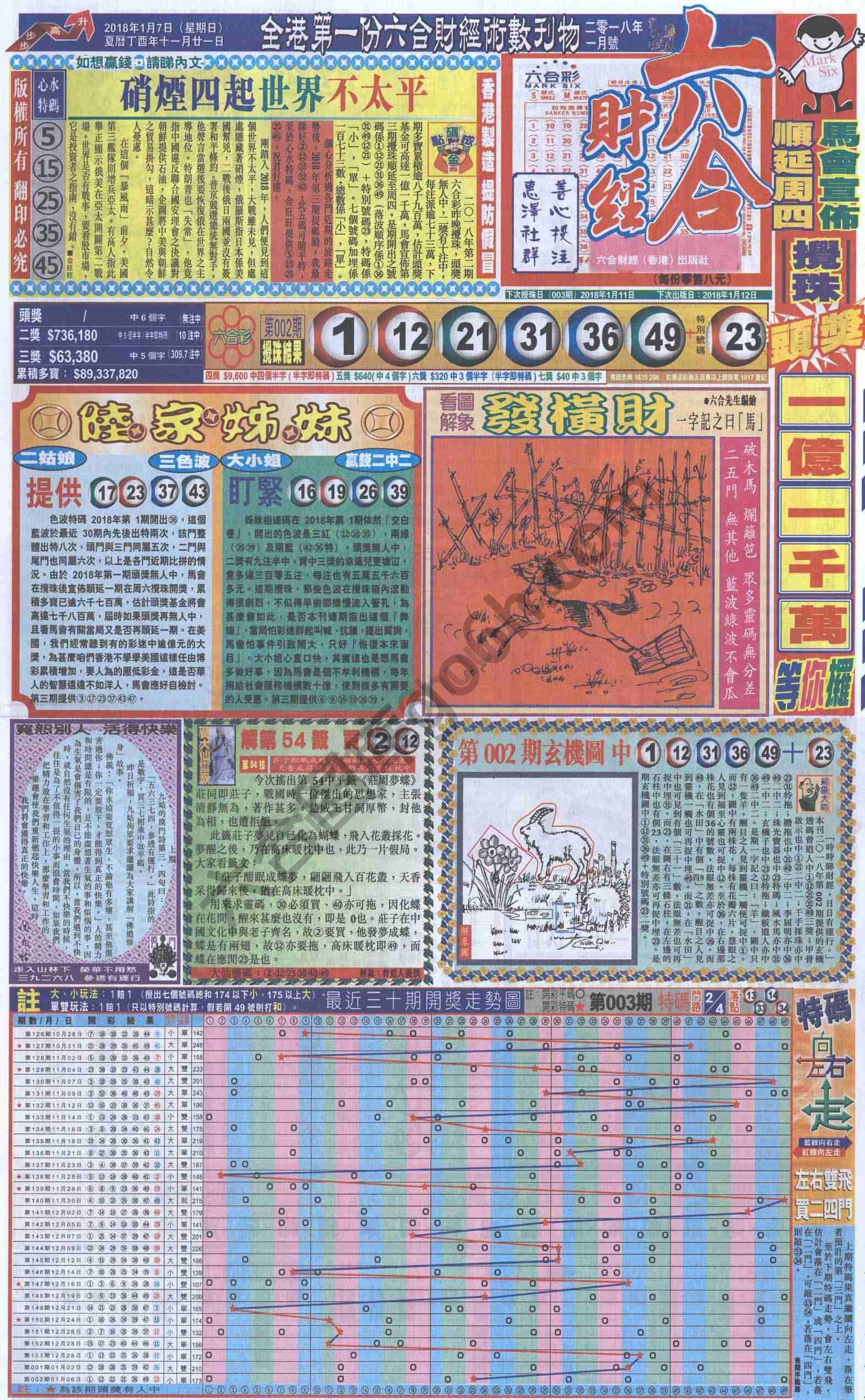 新六合财经