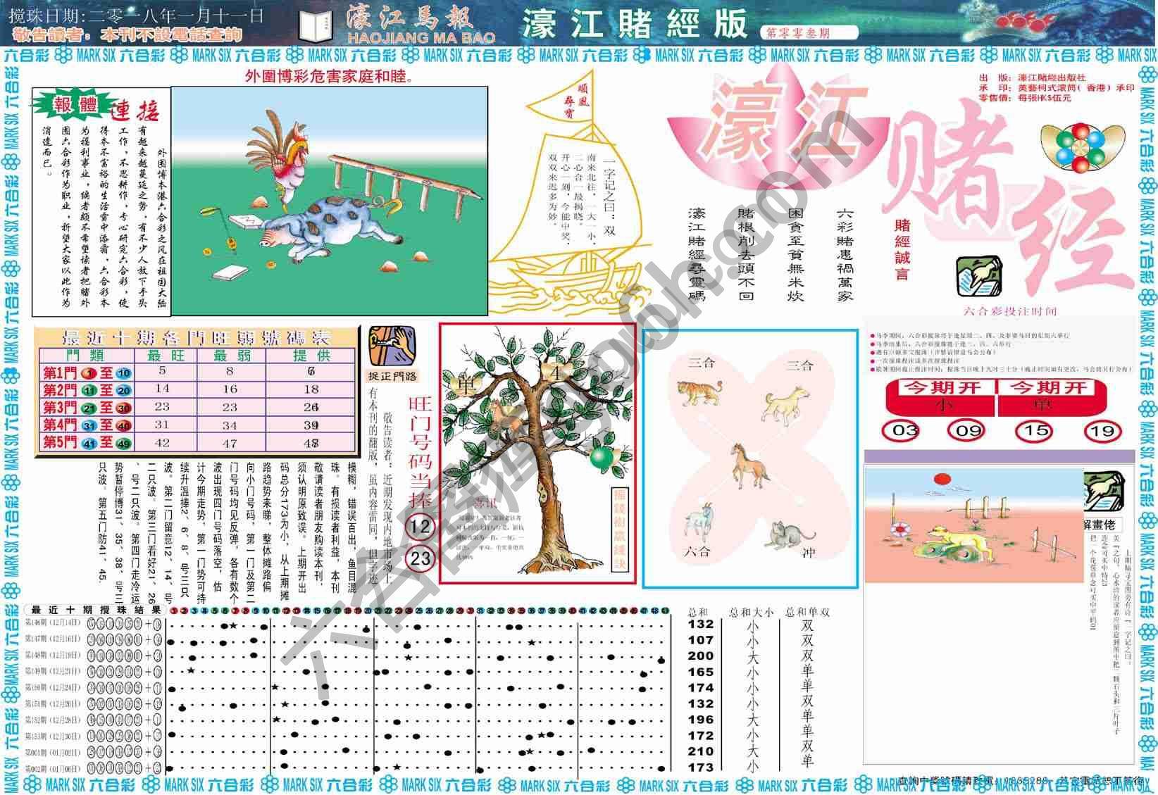 濠江赌经