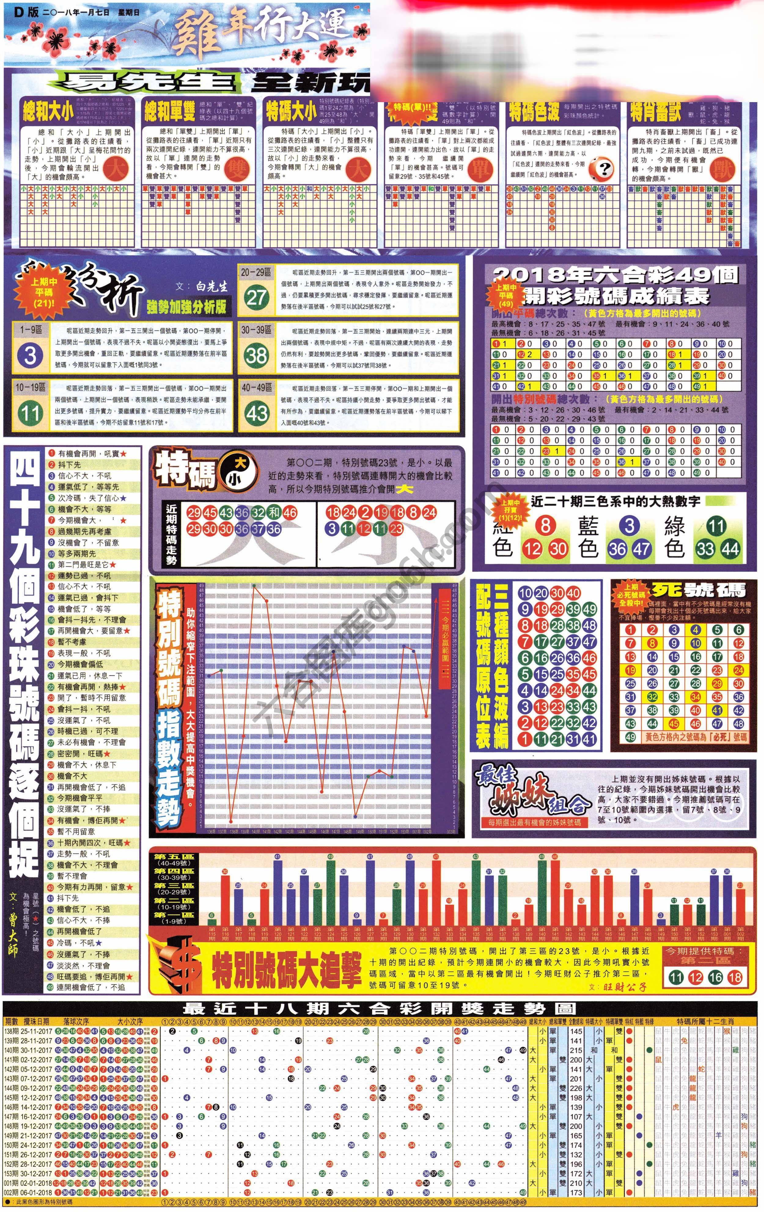 大版贴士皇