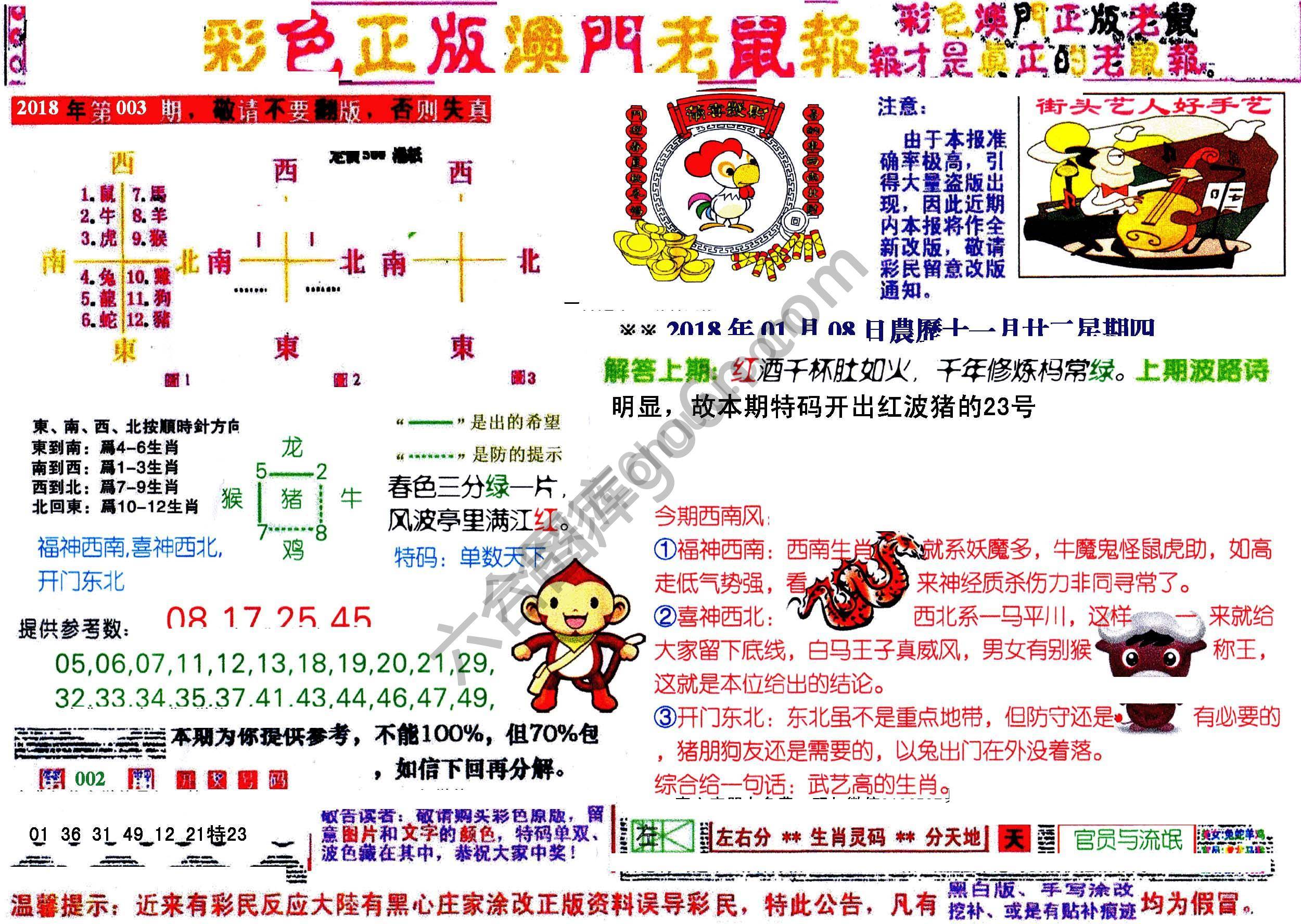 澳门老鼠报