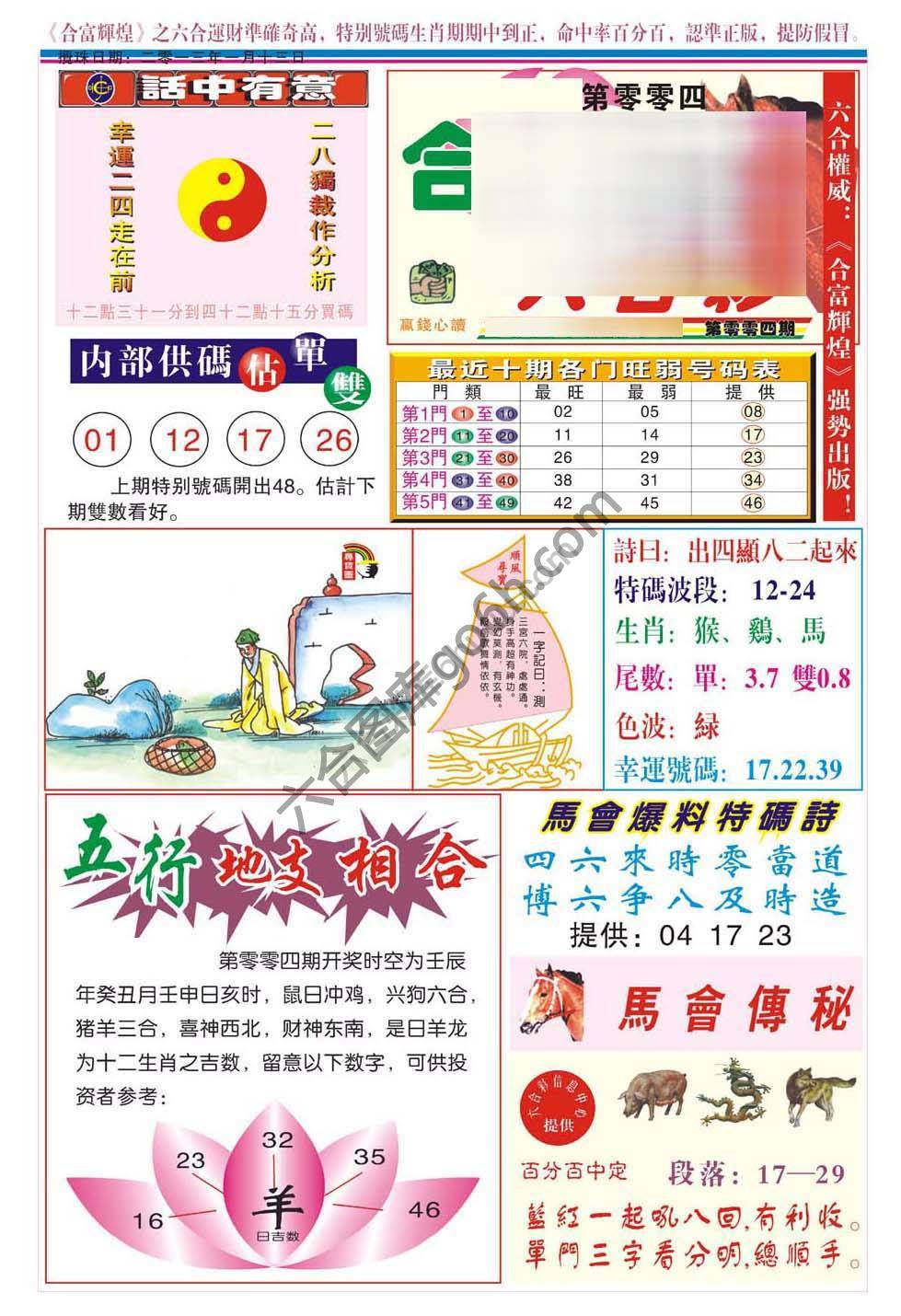 合富辉煌