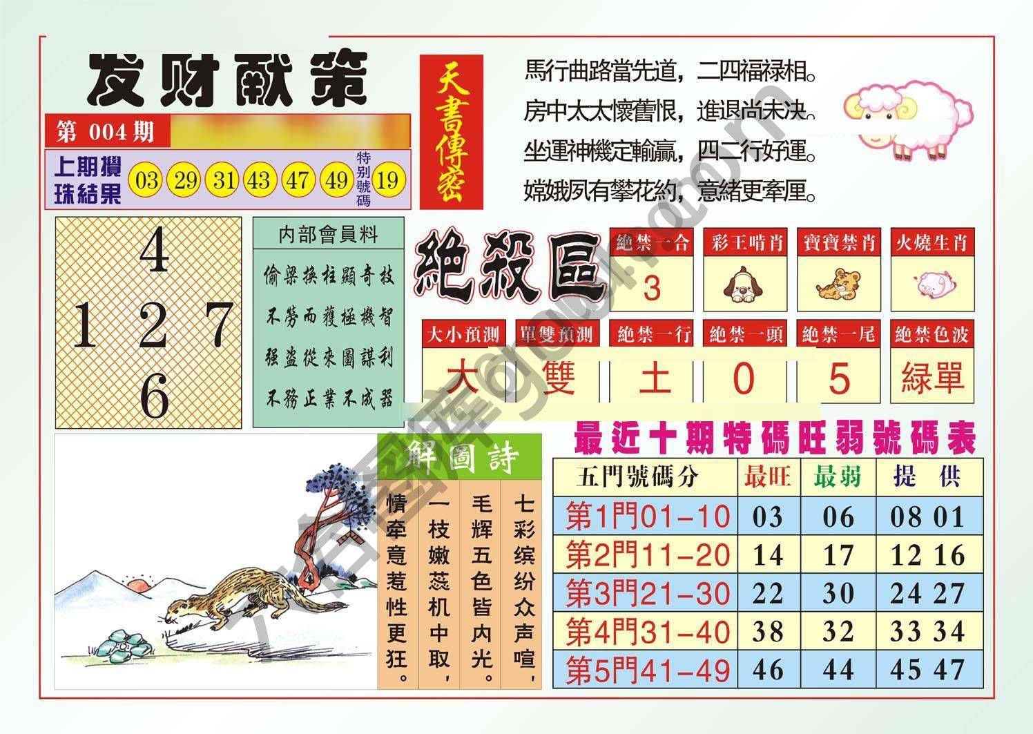 发财献策