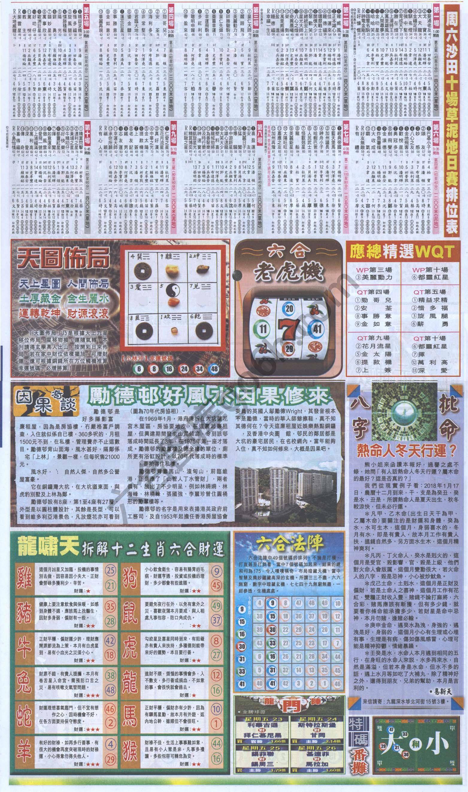 跑狗图