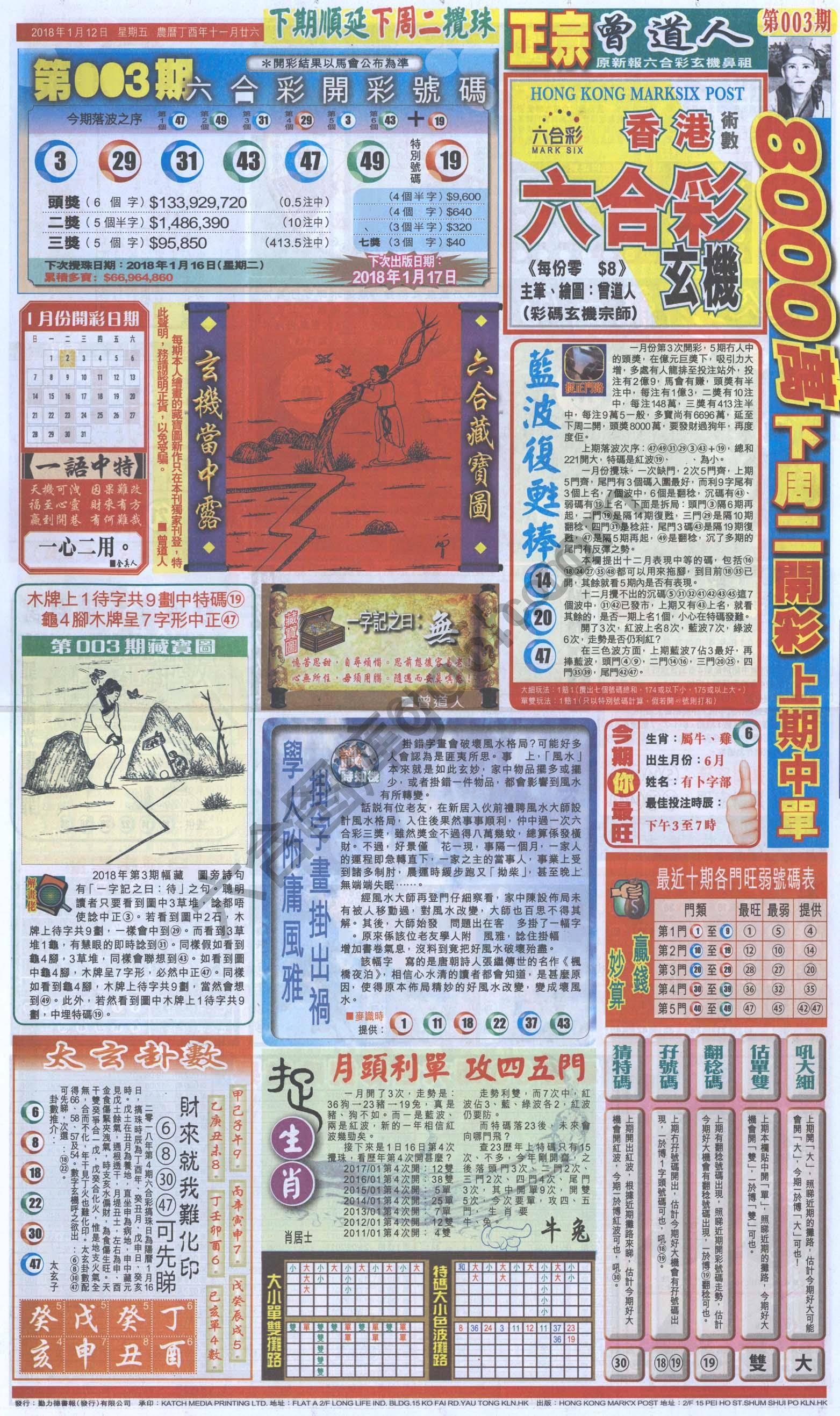跑狗图