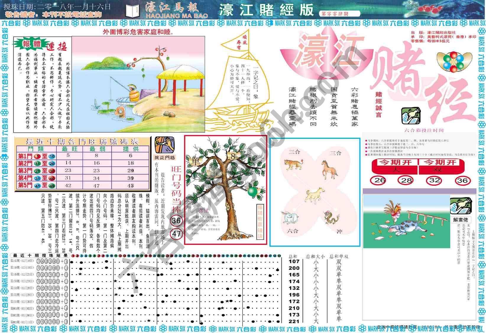 濠江赌经