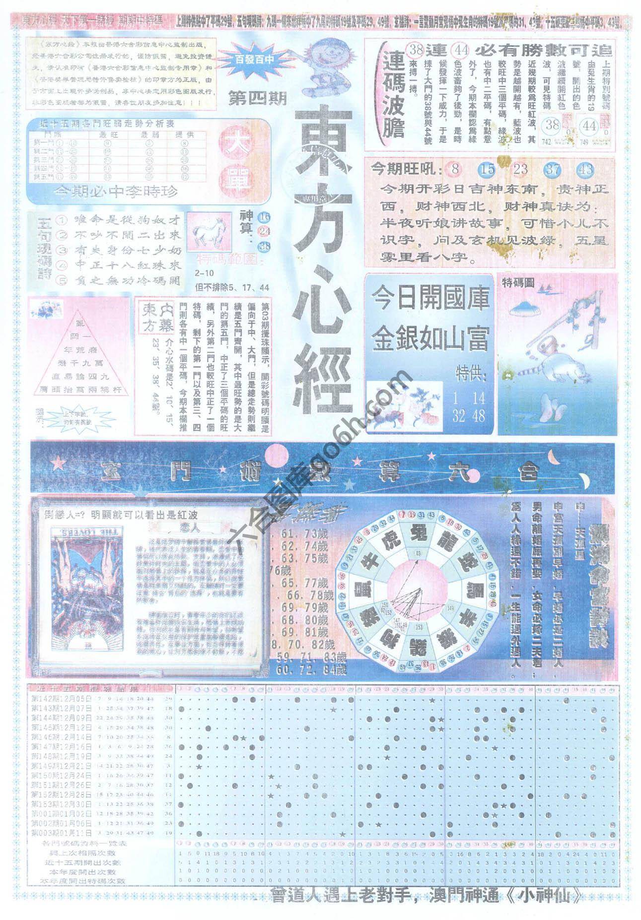 东方心经
