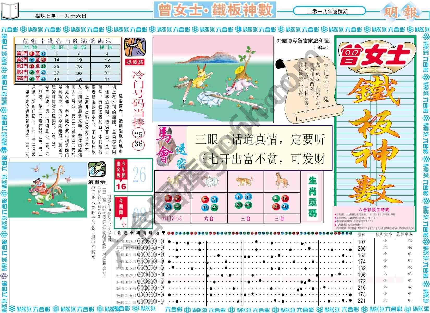 曾女士铁板神数