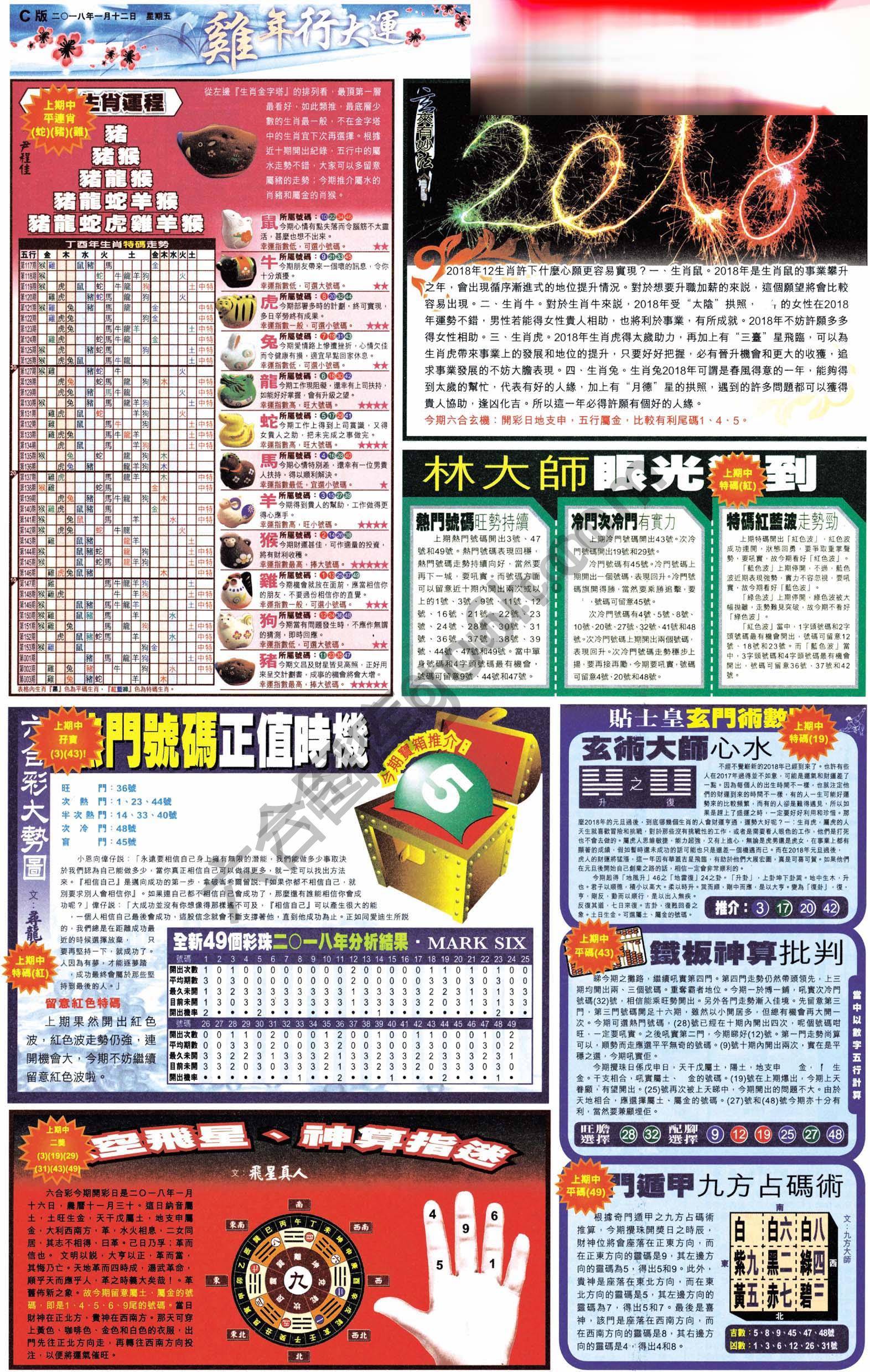 大版贴士皇
