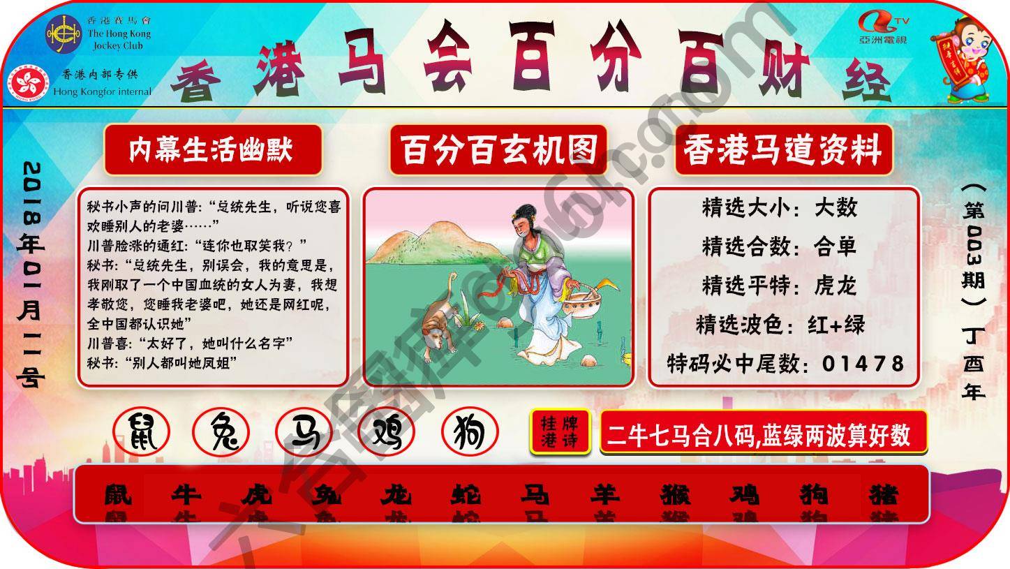 百分百财经