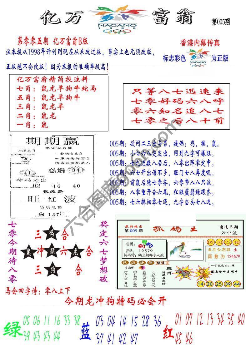 亿万富翁