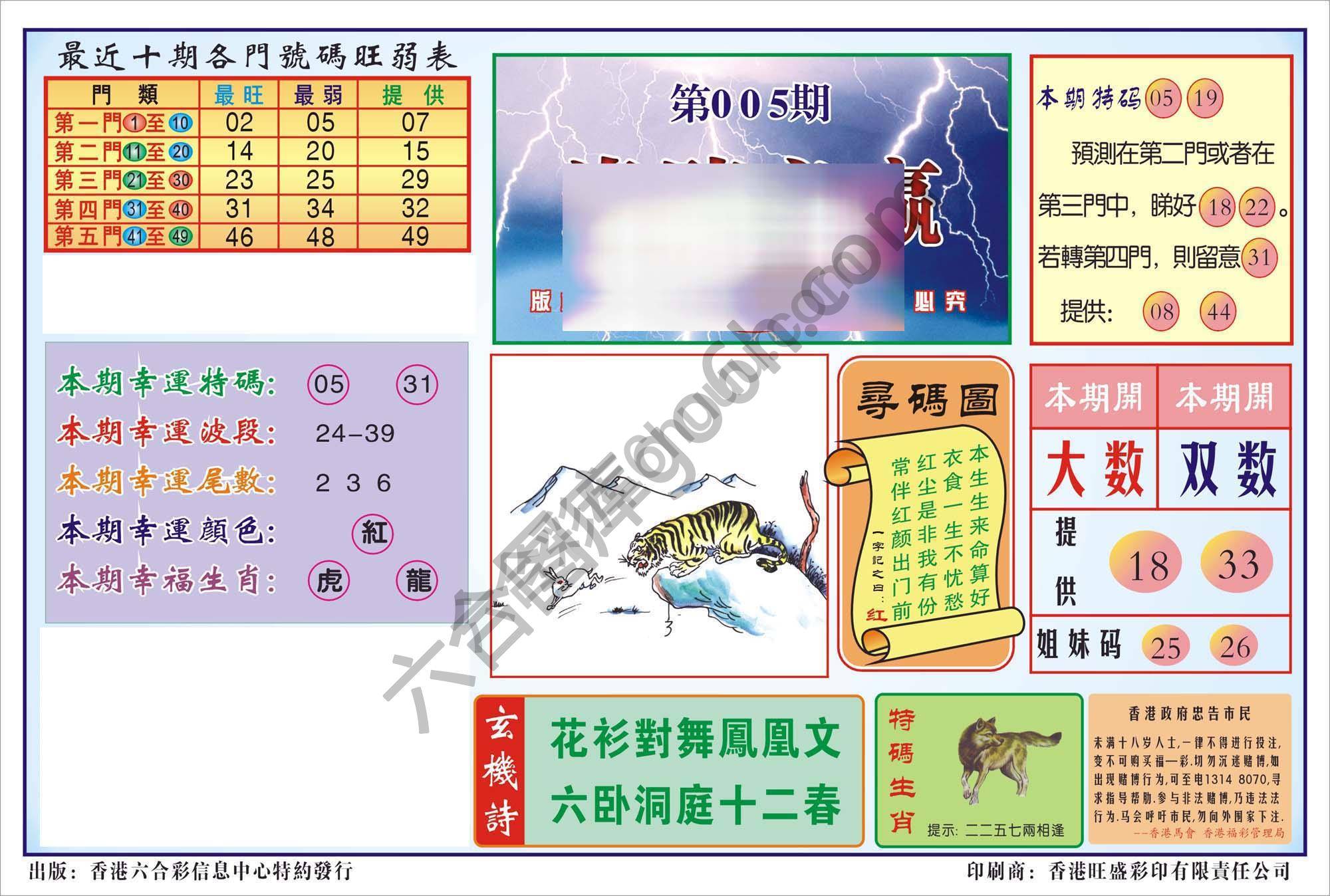 香港逢赌必羸